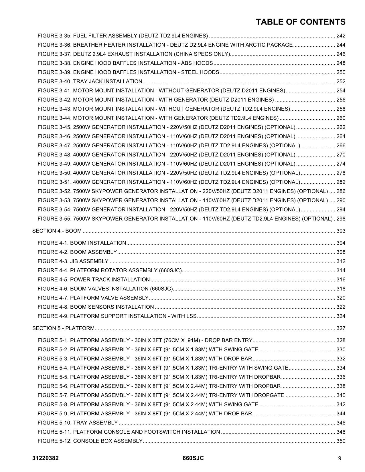 JLG 660SJC Boom Lift Parts Catalog Manual 31220382