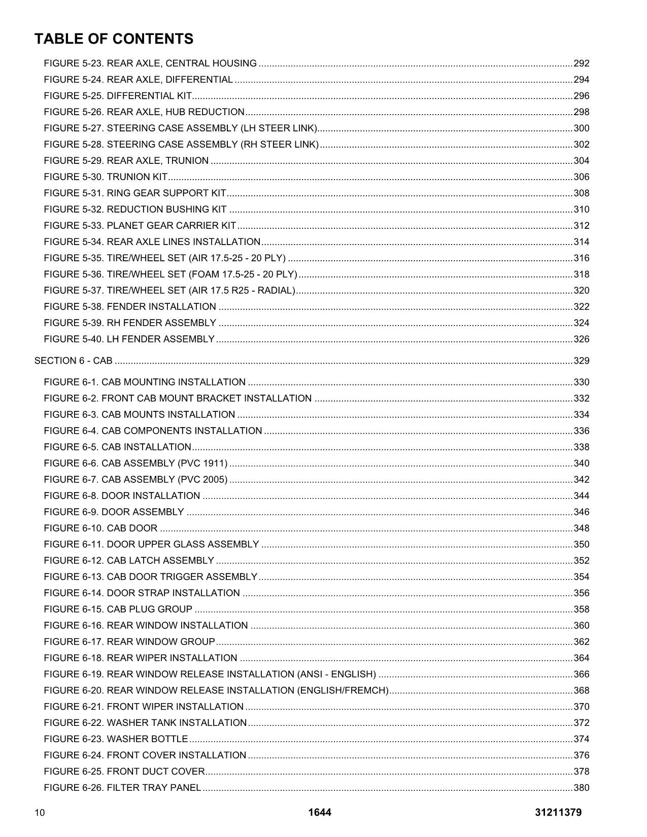 JLG 1644 Telehandler Parts Catalog Manual 31211379