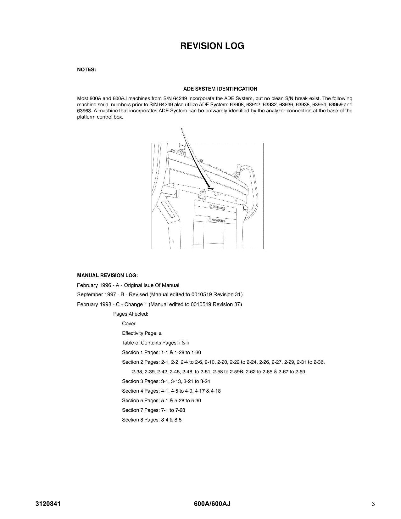 JLG 600A 600AJ Boom Lift Parts Catalog Hard Copy Manual * Send serial number