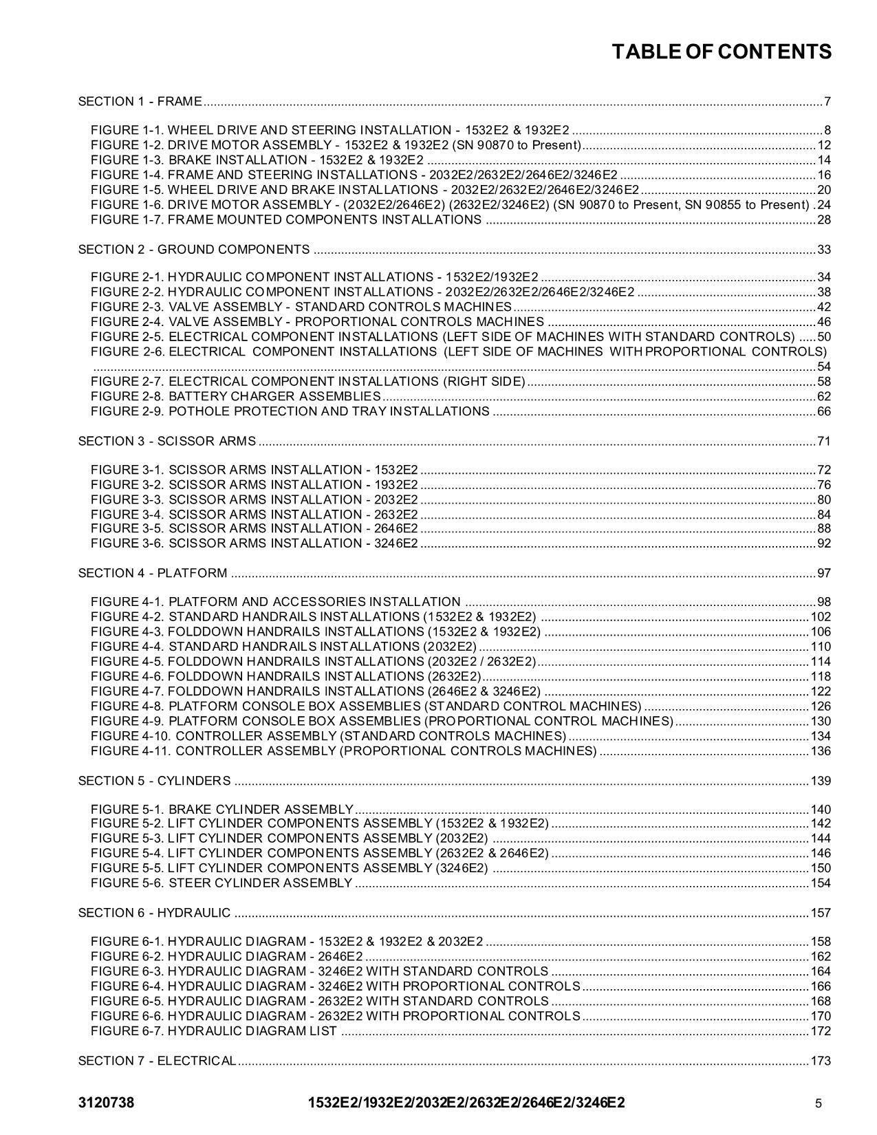 JLG 1532E2 1932E2 2032E2 2632E2 2646E2 3246E2 Lift Parts Catalog Manual 3120738