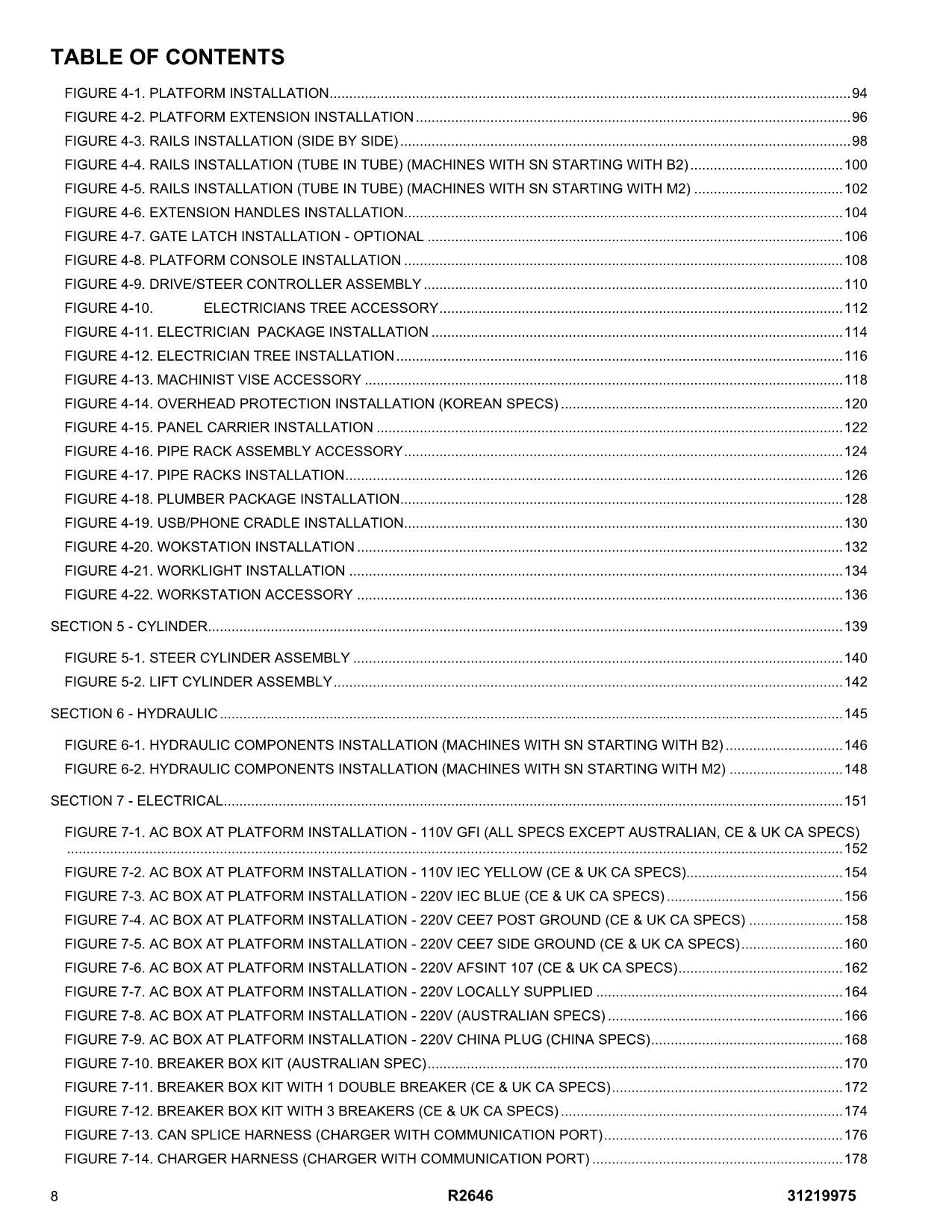 JLG R2646 Scissor Lift Parts Catalog Manual 31219975