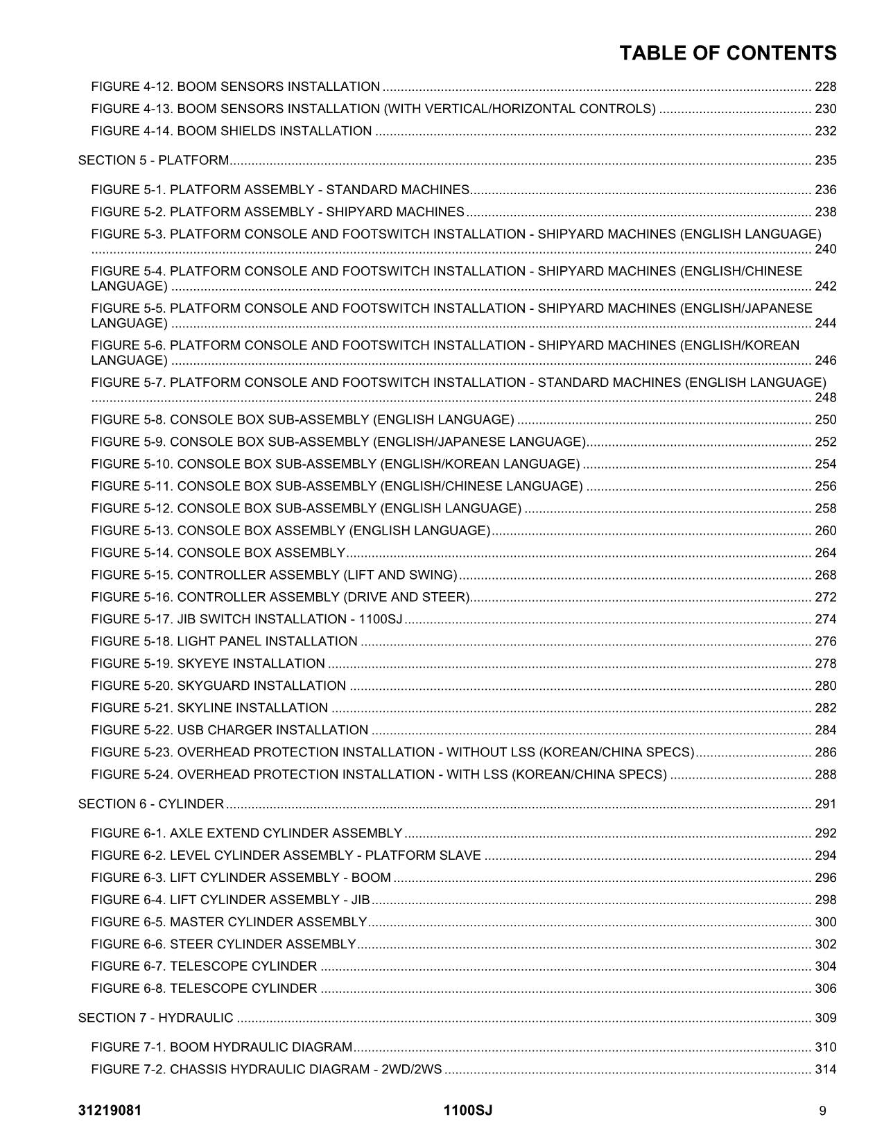 JLG 1100SJ Boom Lift  Parts Catalog Manual 31219081