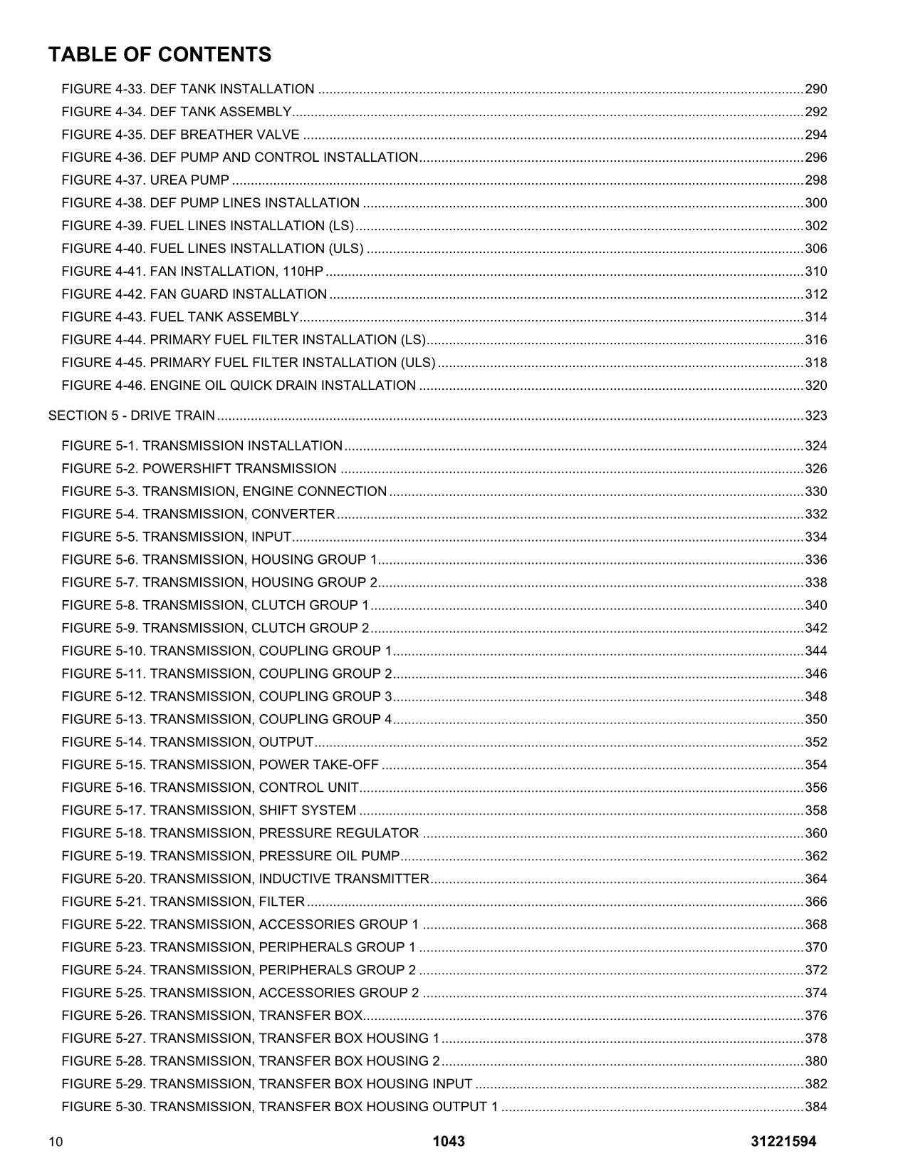 JLG 1043 Telehandler Parts Catalog Manual 31221594