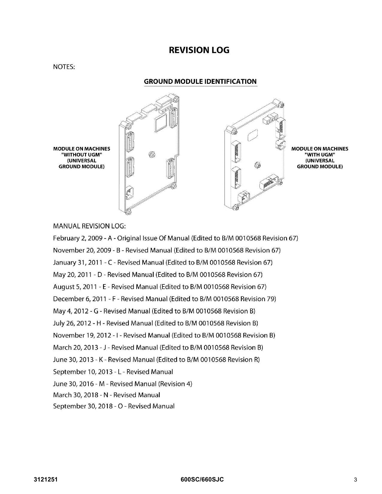 JLG 600SC 660SJC Scissor Lift Parts Catalog Manual