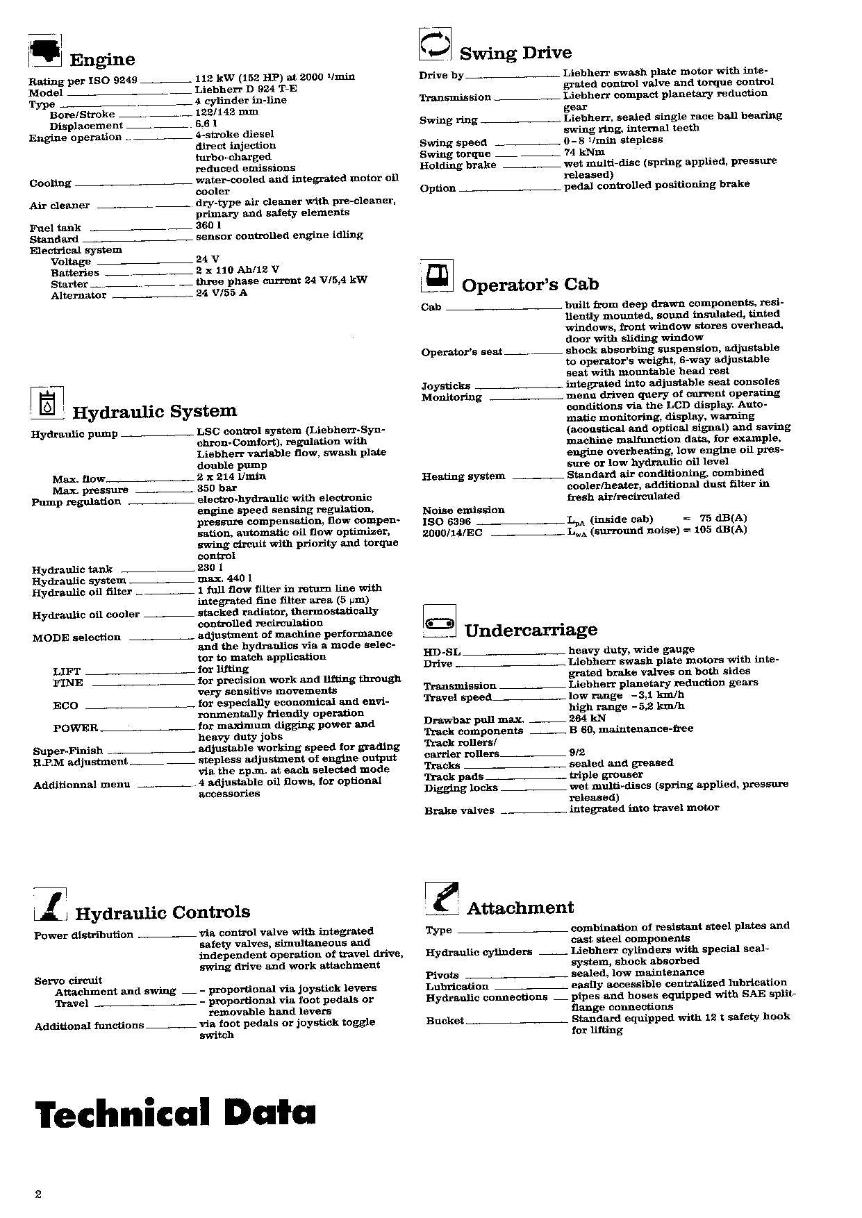 Liebherr R924 Litronic Excavator Operators manual serial 6400