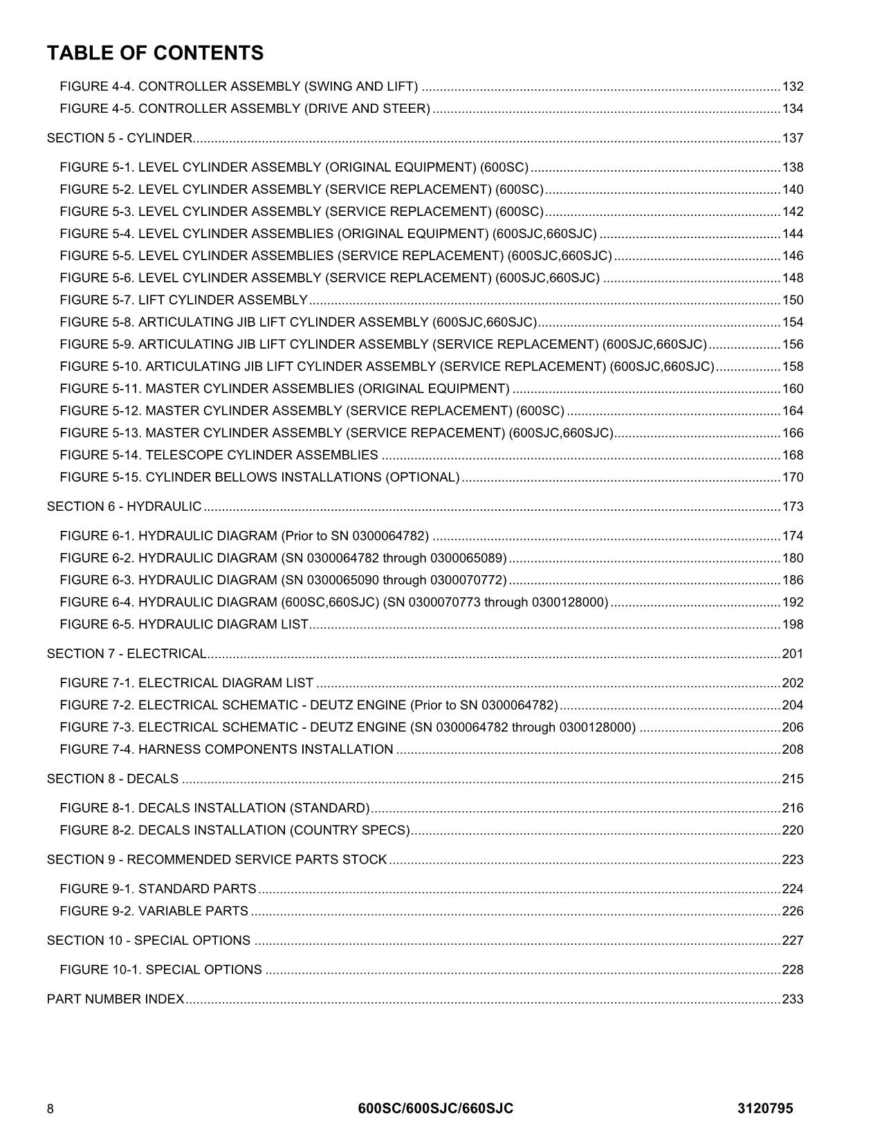 JLG 600SC 600SJC 660SJC Boom Lift Parts Catalog Manual Chassi