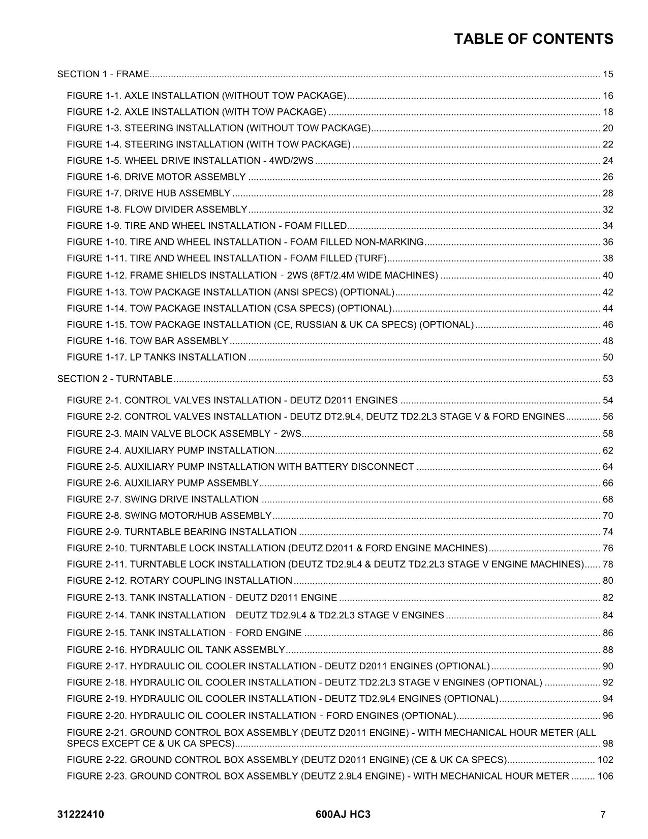 JLG 600AJ HC3 Boom Lift  Parts Catalog Manual