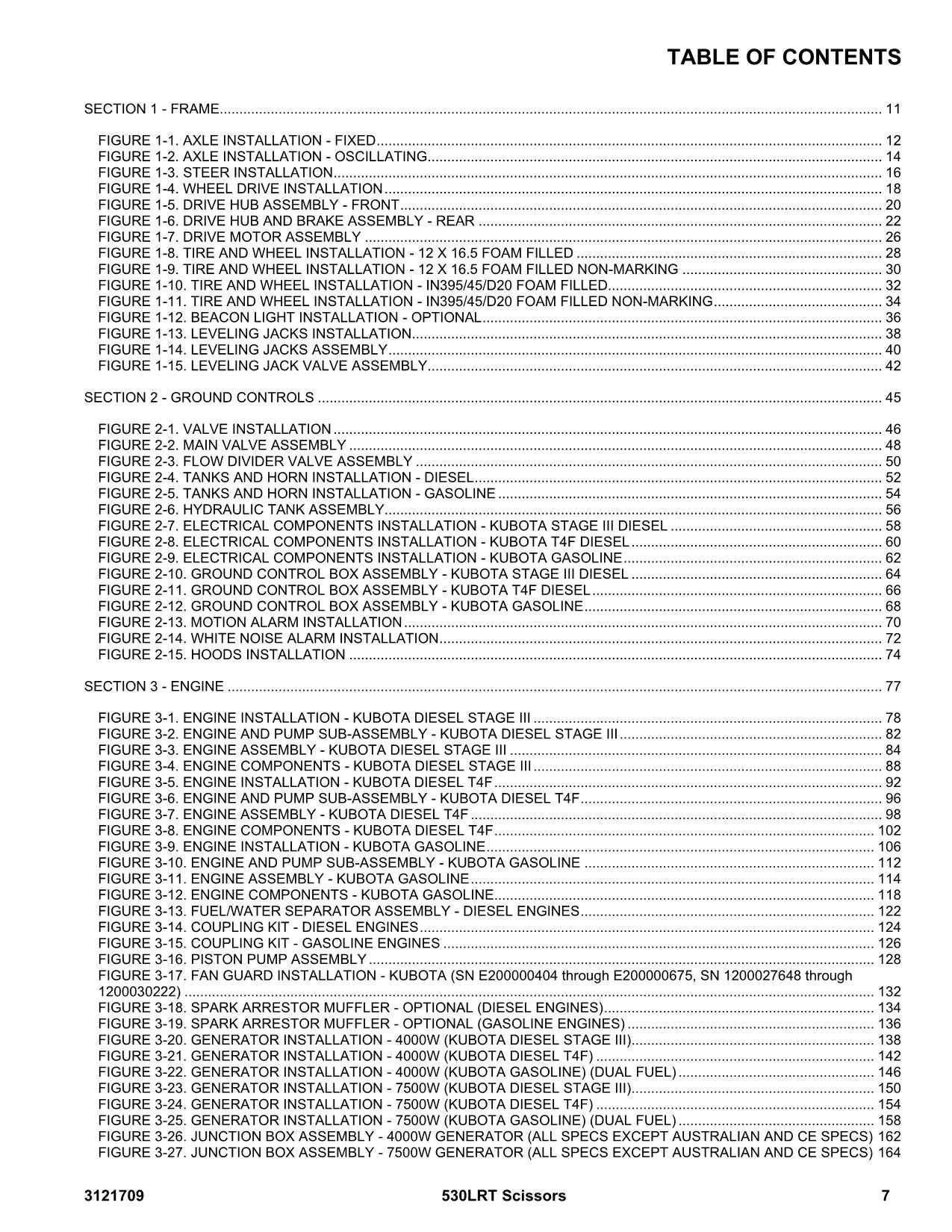 JLG 530LRT Scissor Lift Parts Catalog Manual 3121709