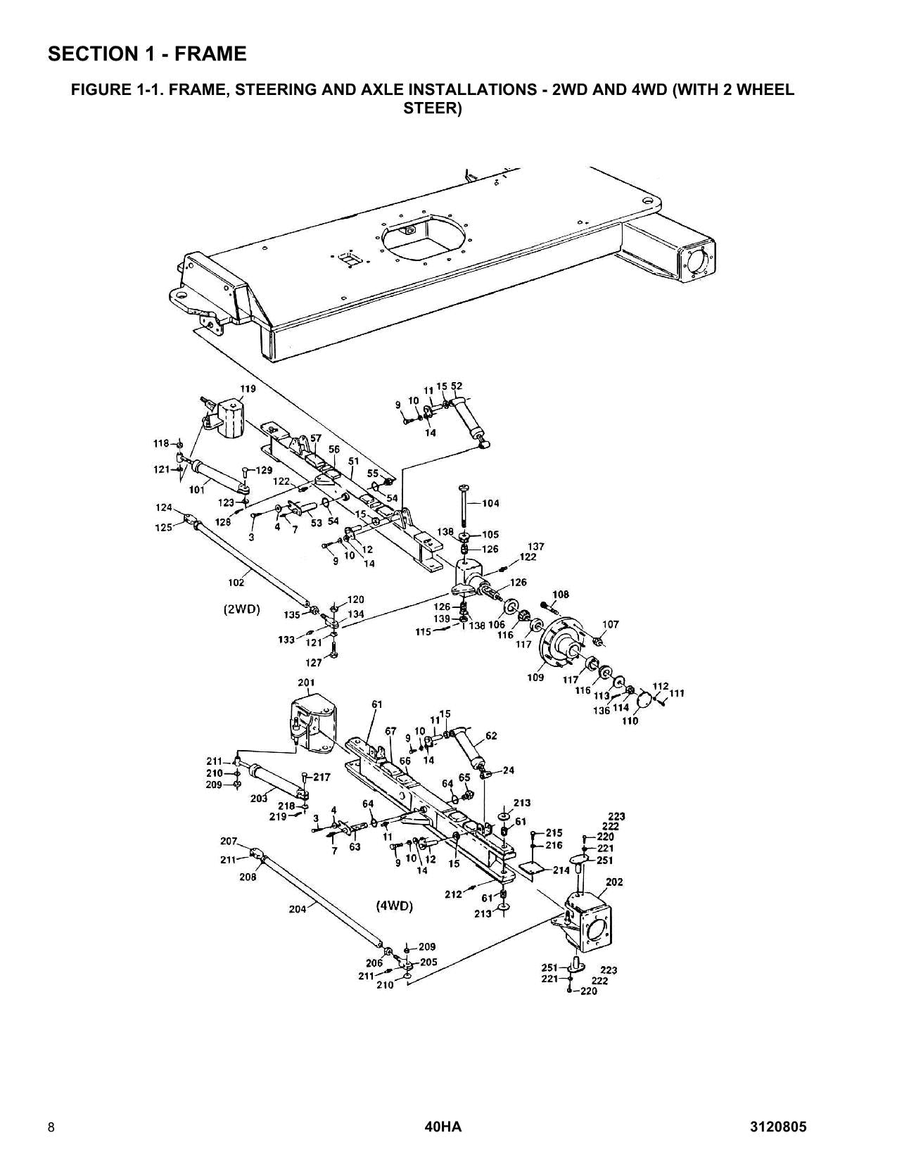 JLG 40HA Boom Lift Parts Catalog Manual