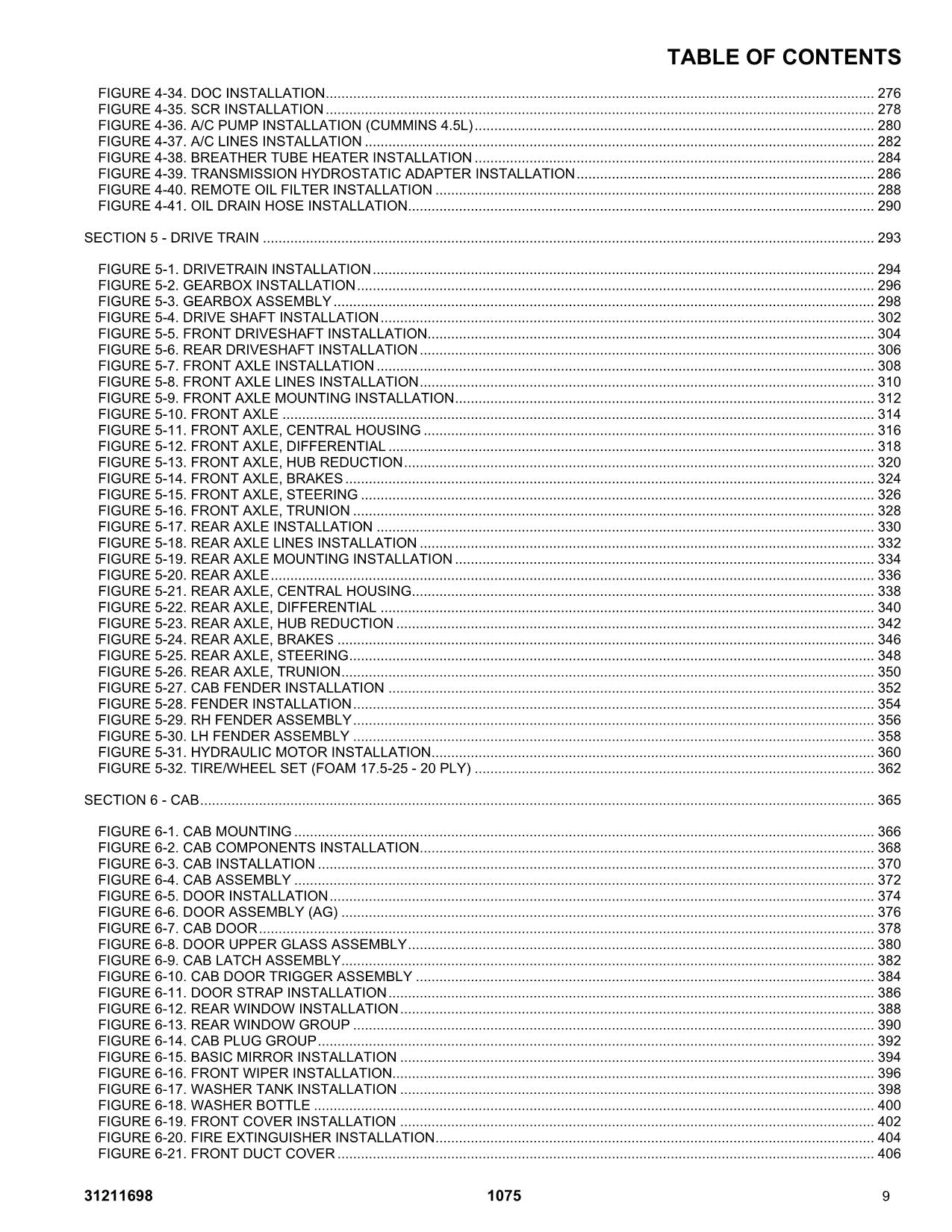 JLG 1075 Telehandler Parts Catalog Manual