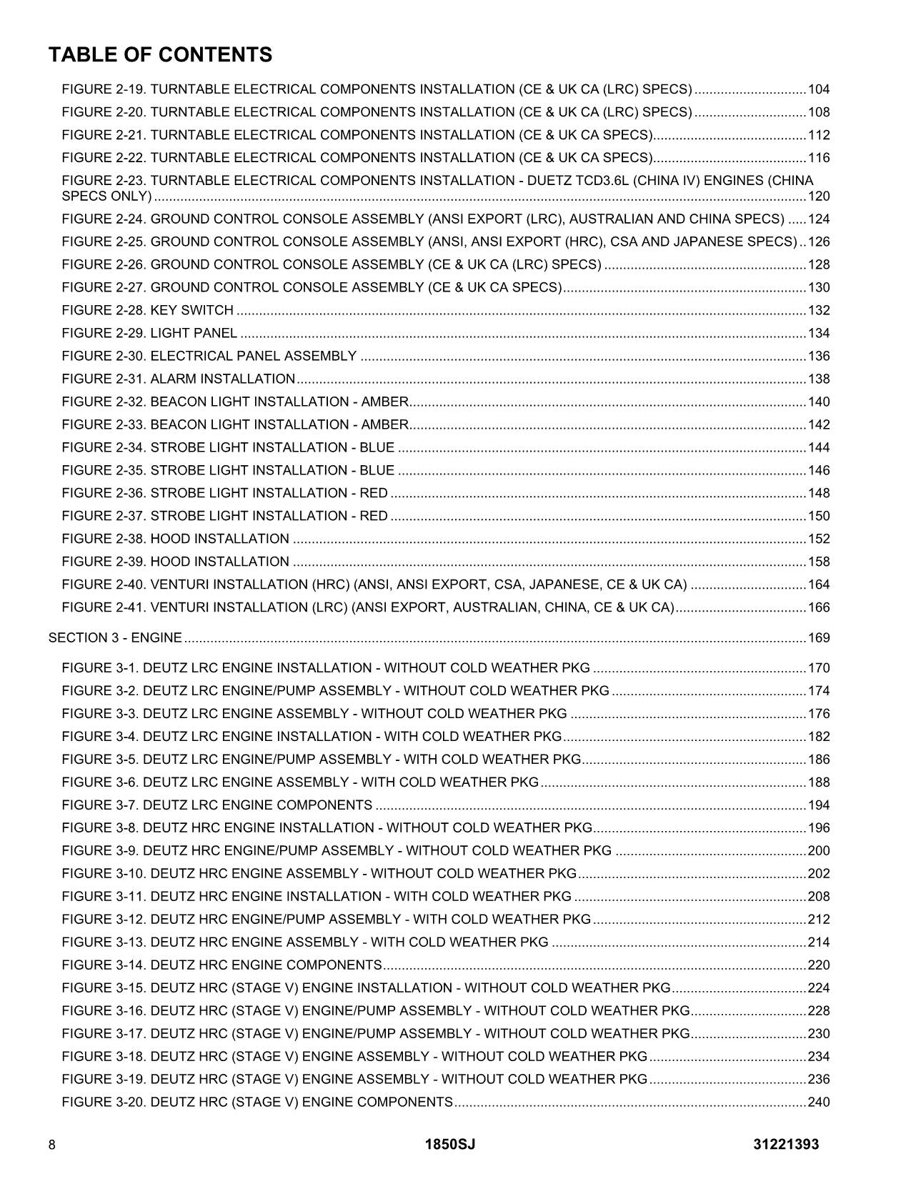 JLG  1850SJ Boom Lift Parts Catalog Manual