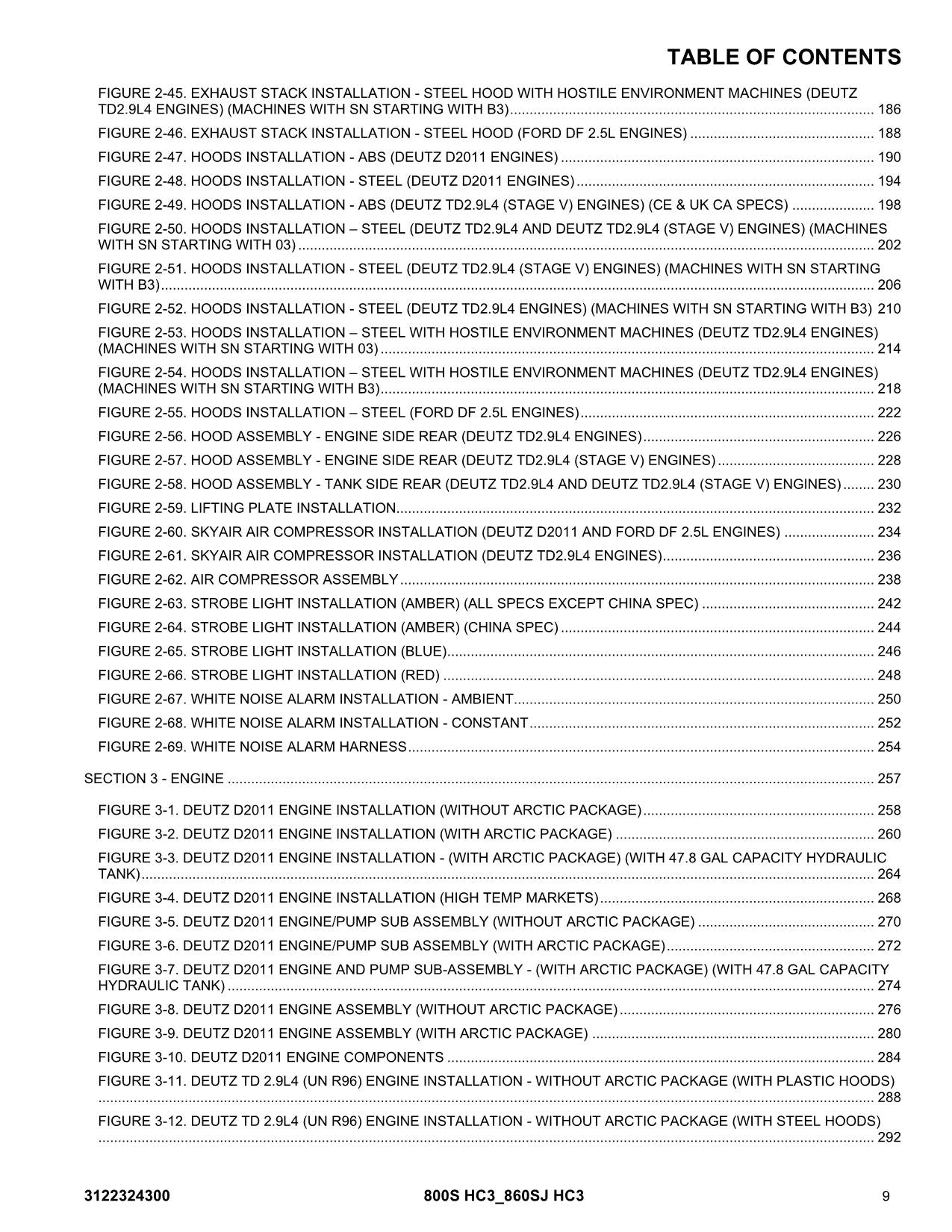 JLG 800S HC3 860SJ HC3 Boom Lift Parts Catalog Manual