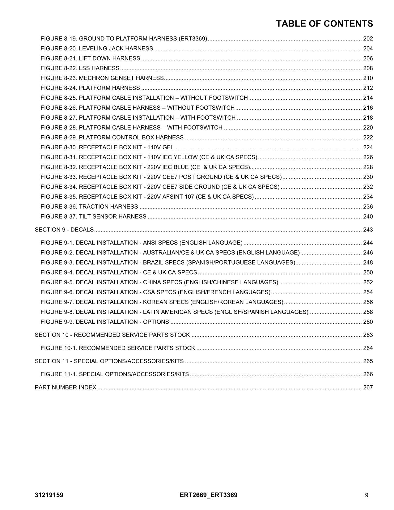 JLG ERT2669 ERT3369 Scissor Lift Parts Catalog Manual 31219159