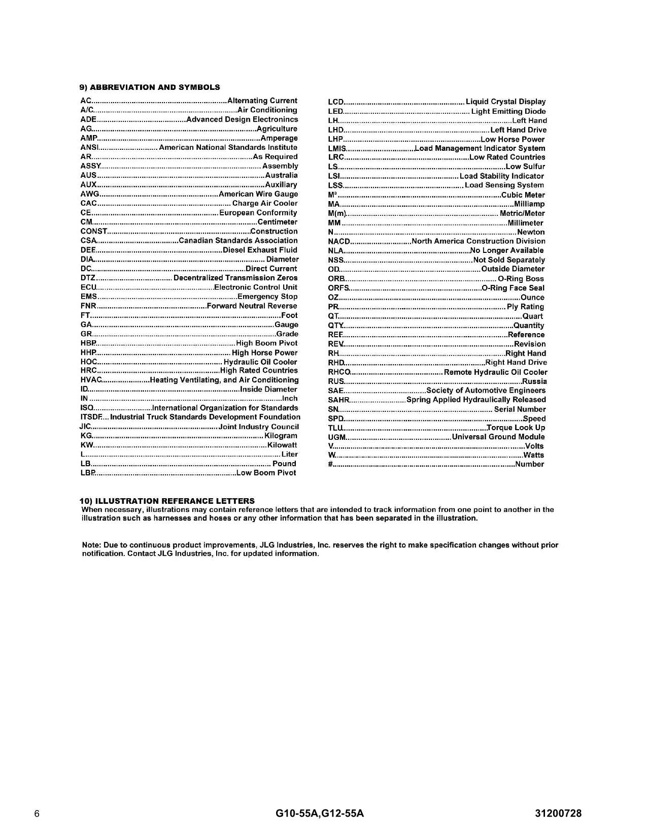 JLG G10-55A G12-55A Telehandler Parts Catalog Manual