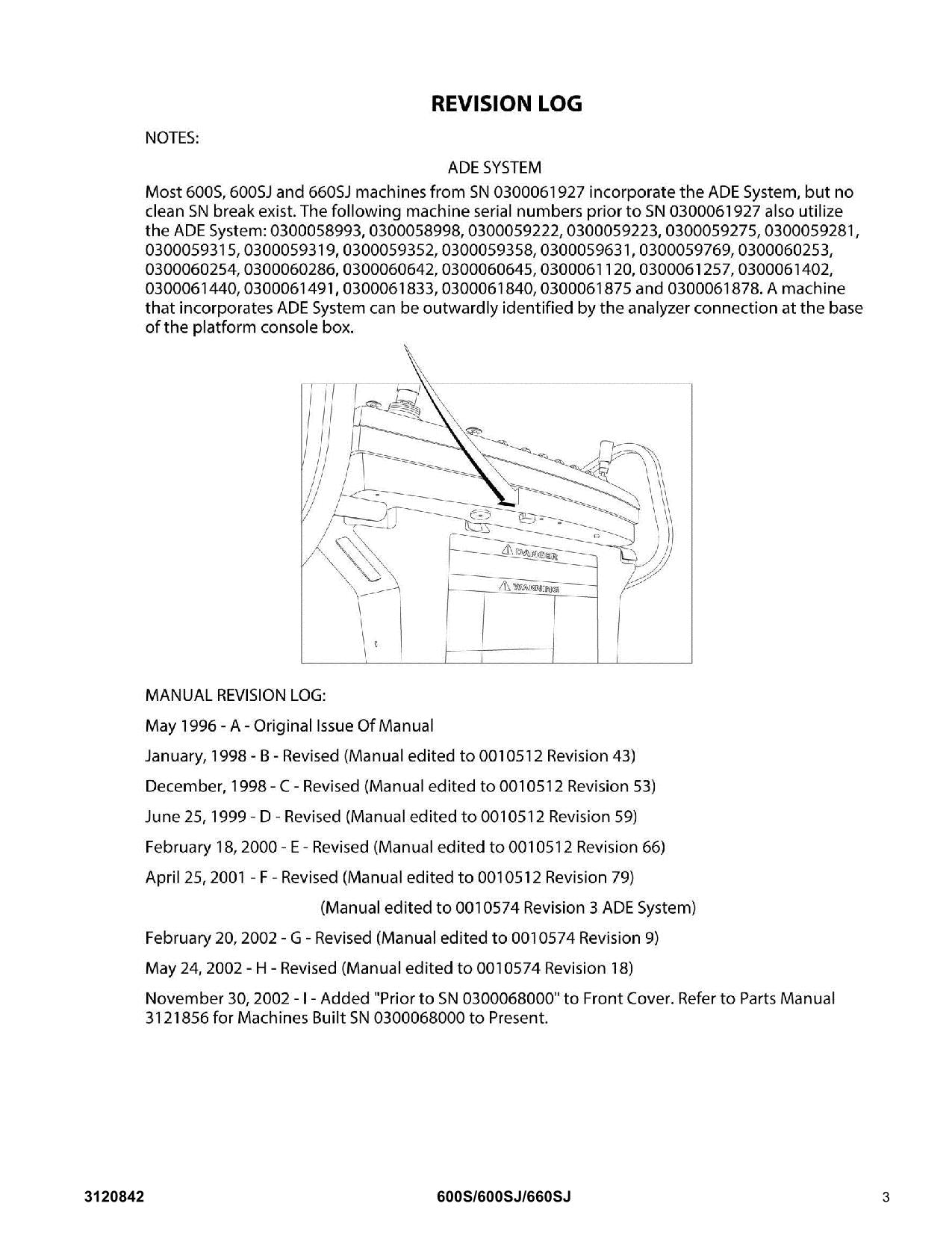 JLG 600S 600SJ 660SJ Boom Lift Parts Catalog Manual 3120842