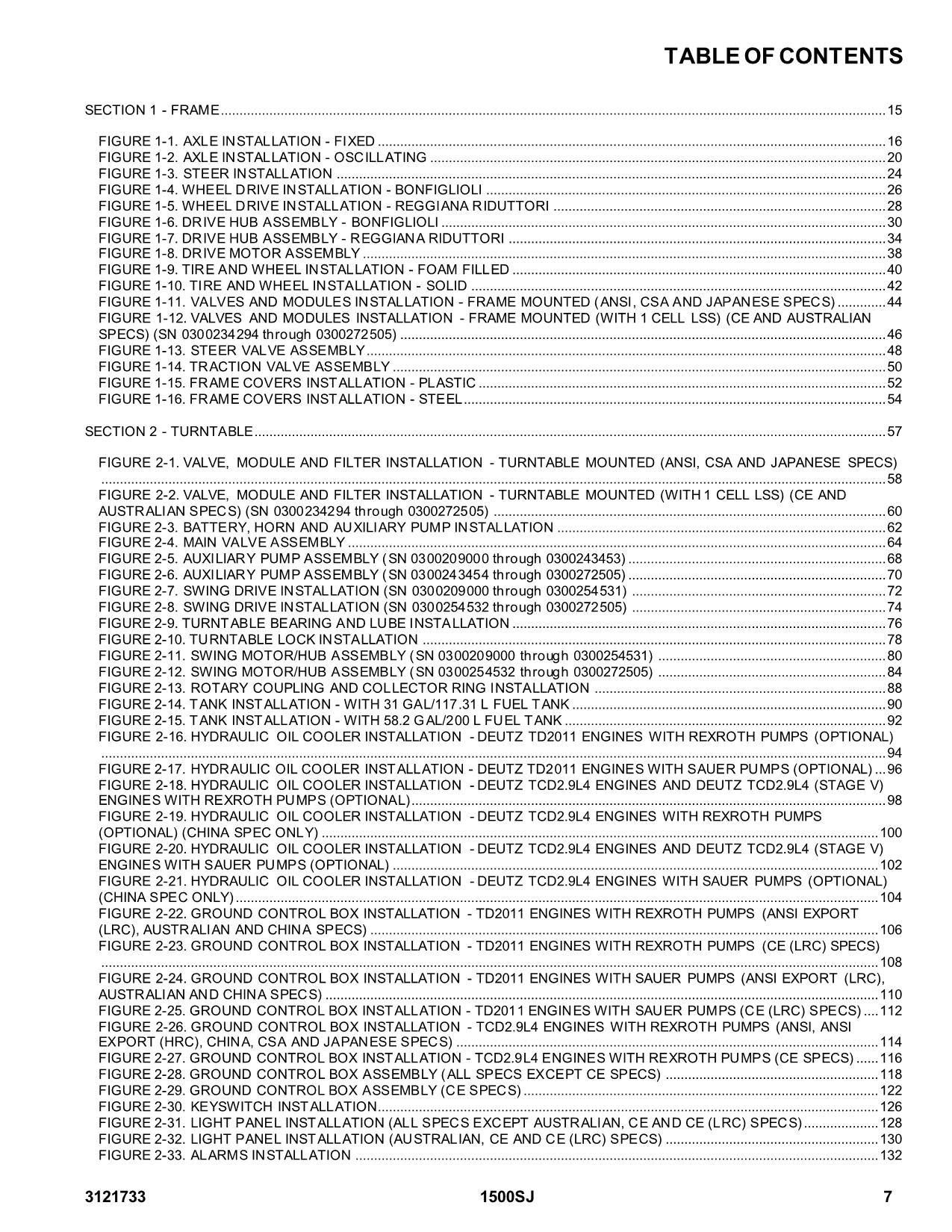 JLG 1500SJ Boom Lift Parts Catalog Manual