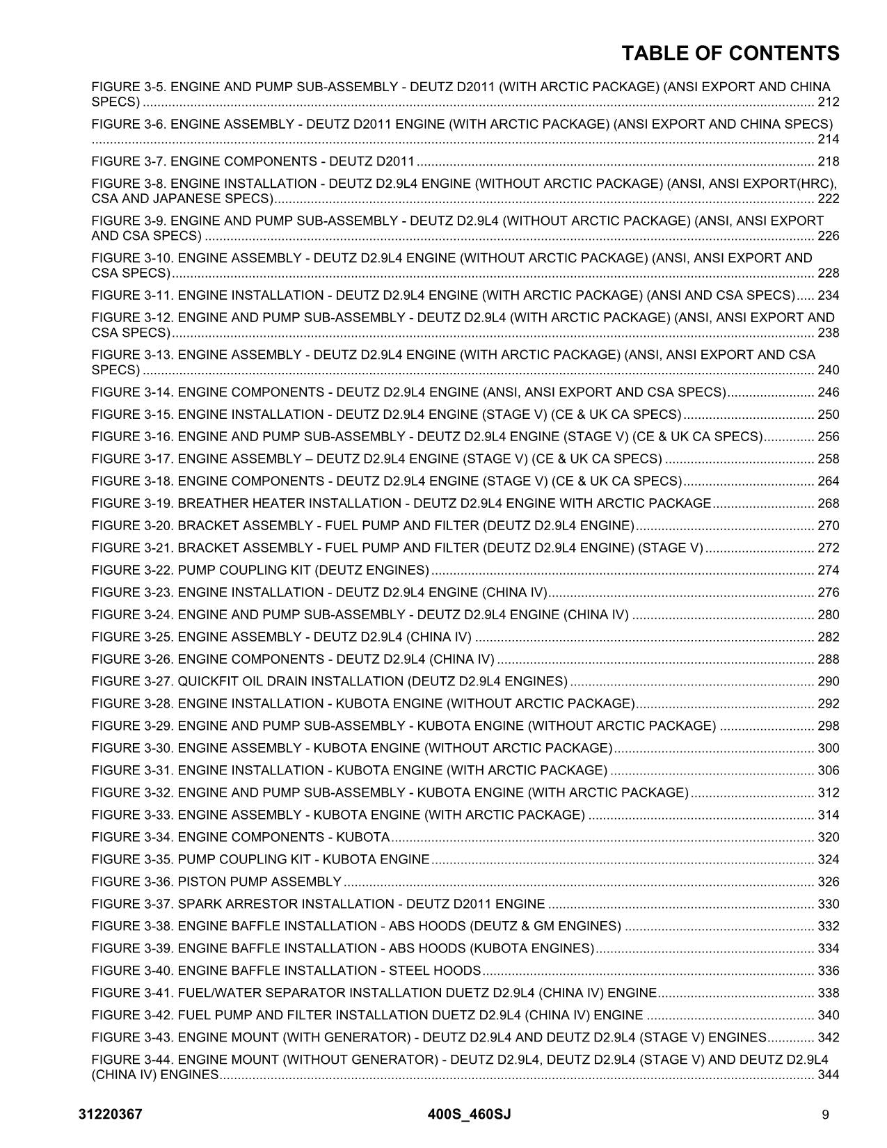 JLG 400S 460SJ  Boom Lift Parts Catalog Manual 31220367