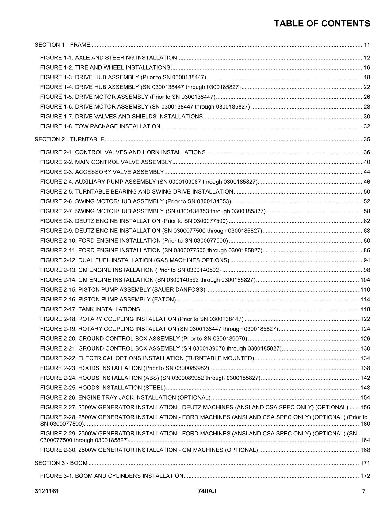 JLG 740AJ Boom Lift Parts Catalog Manual Prior to 0300185827