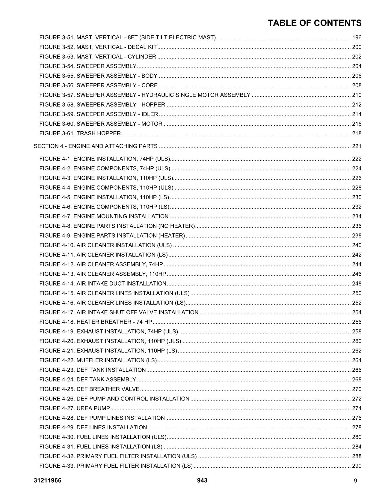 JLG  943 Telehandler  Parts Catalog Manual