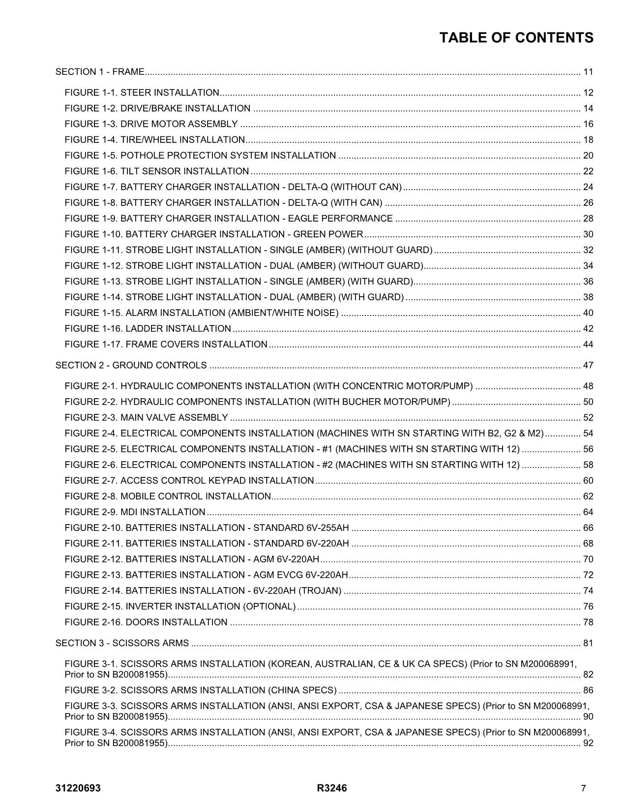 JLG R3246 Vertical Mast Parts Catalog Manual