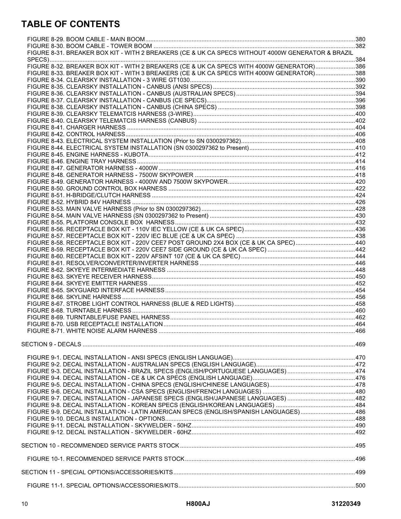 JLG H800AJ  Boom Lift Parts Catalog Manual 31220349