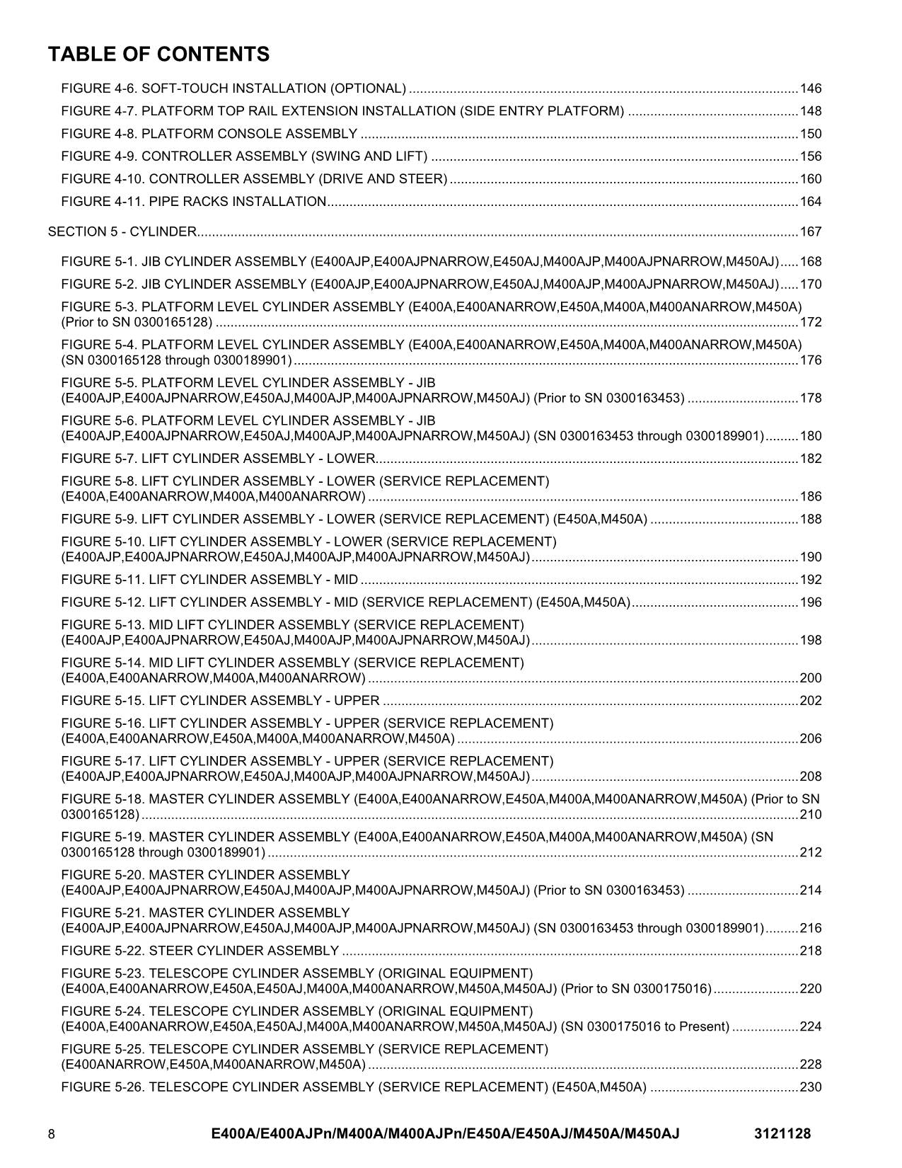 JLG E400A E400AJP narrow E400Anarrow E450A Boom Lift Parts Catalog Manual