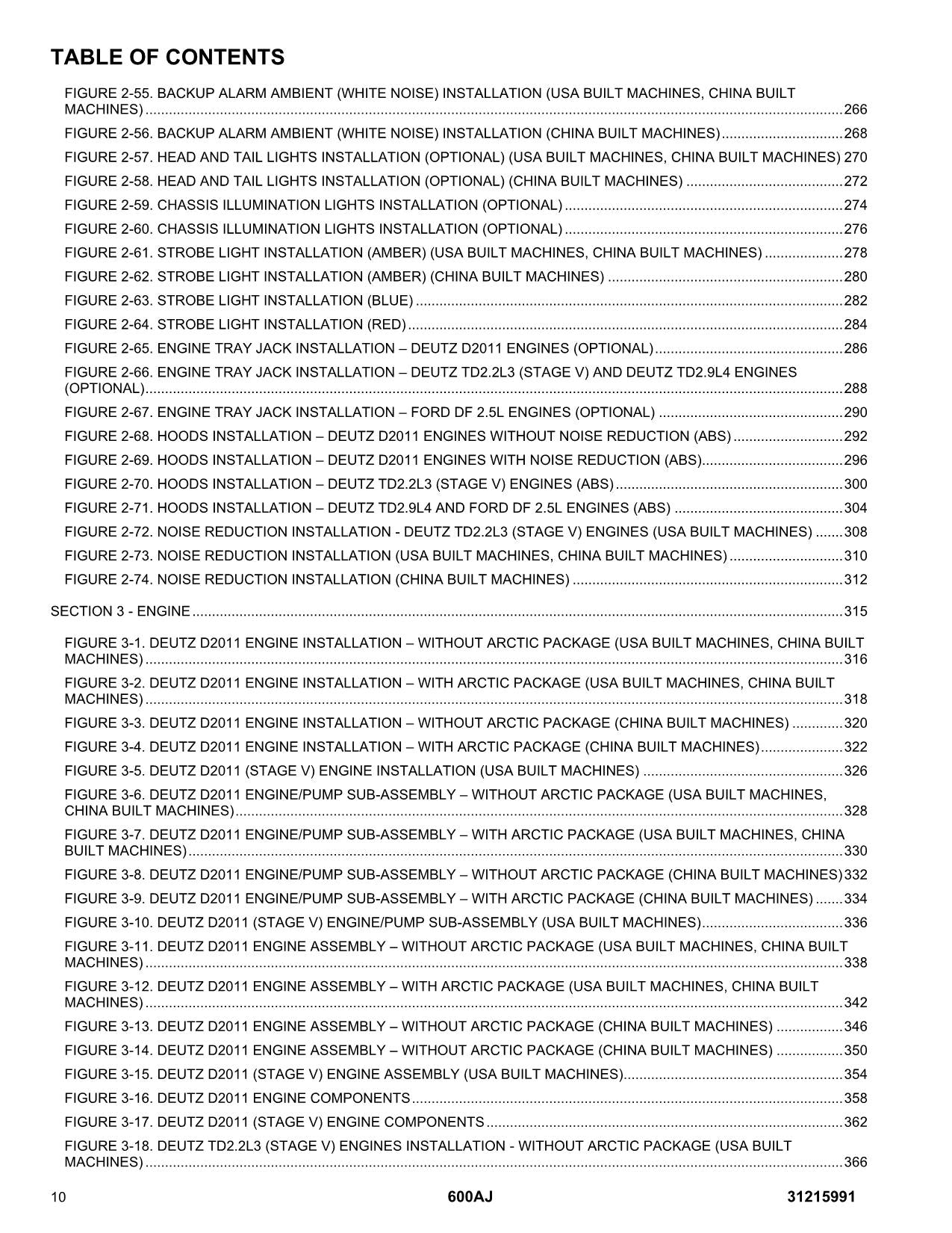 JLG 600AJ  Boom Lift Parts Catalog Manual 31215991