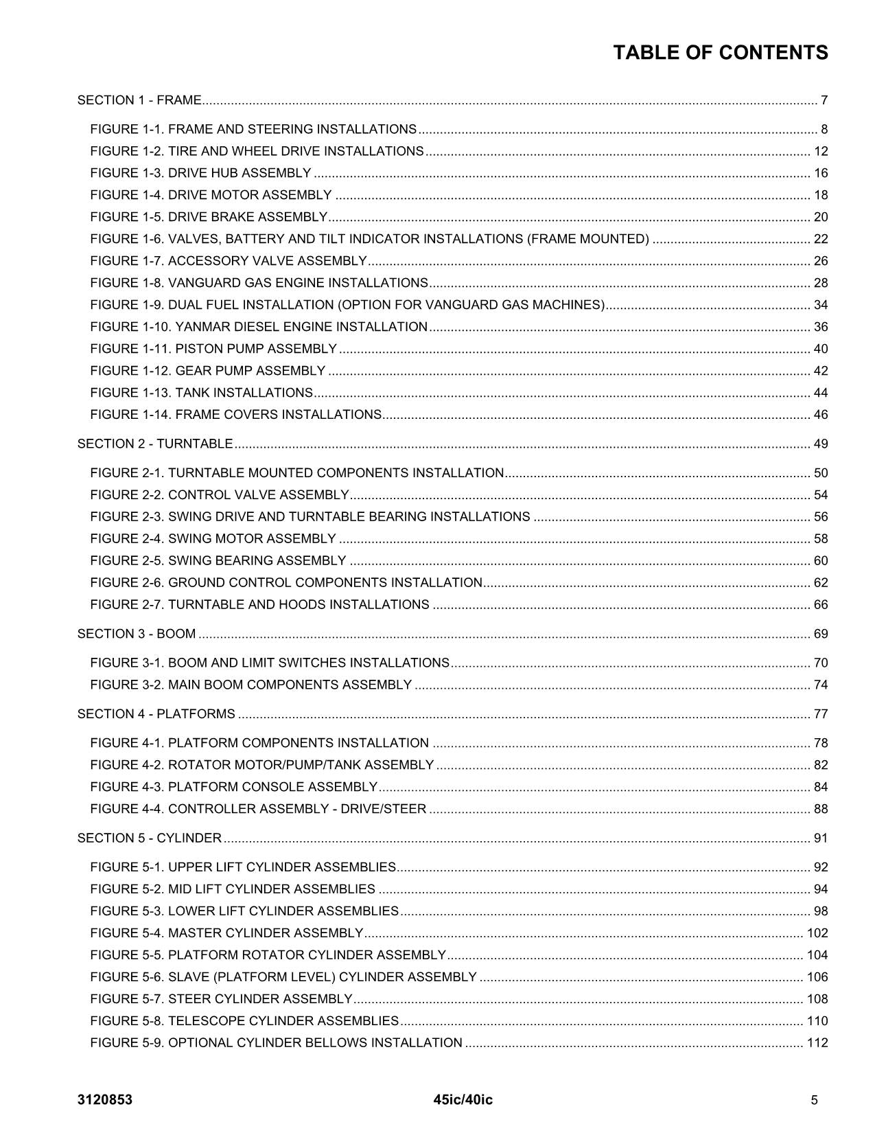 JLG 40ic 45ic Boom Lift Parts Catalog Hard Copy Manual