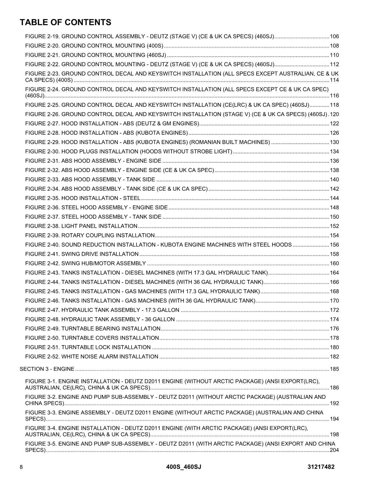 JLG 400S 460SJ Boom Lift  Parts Catalog Manual 31217482