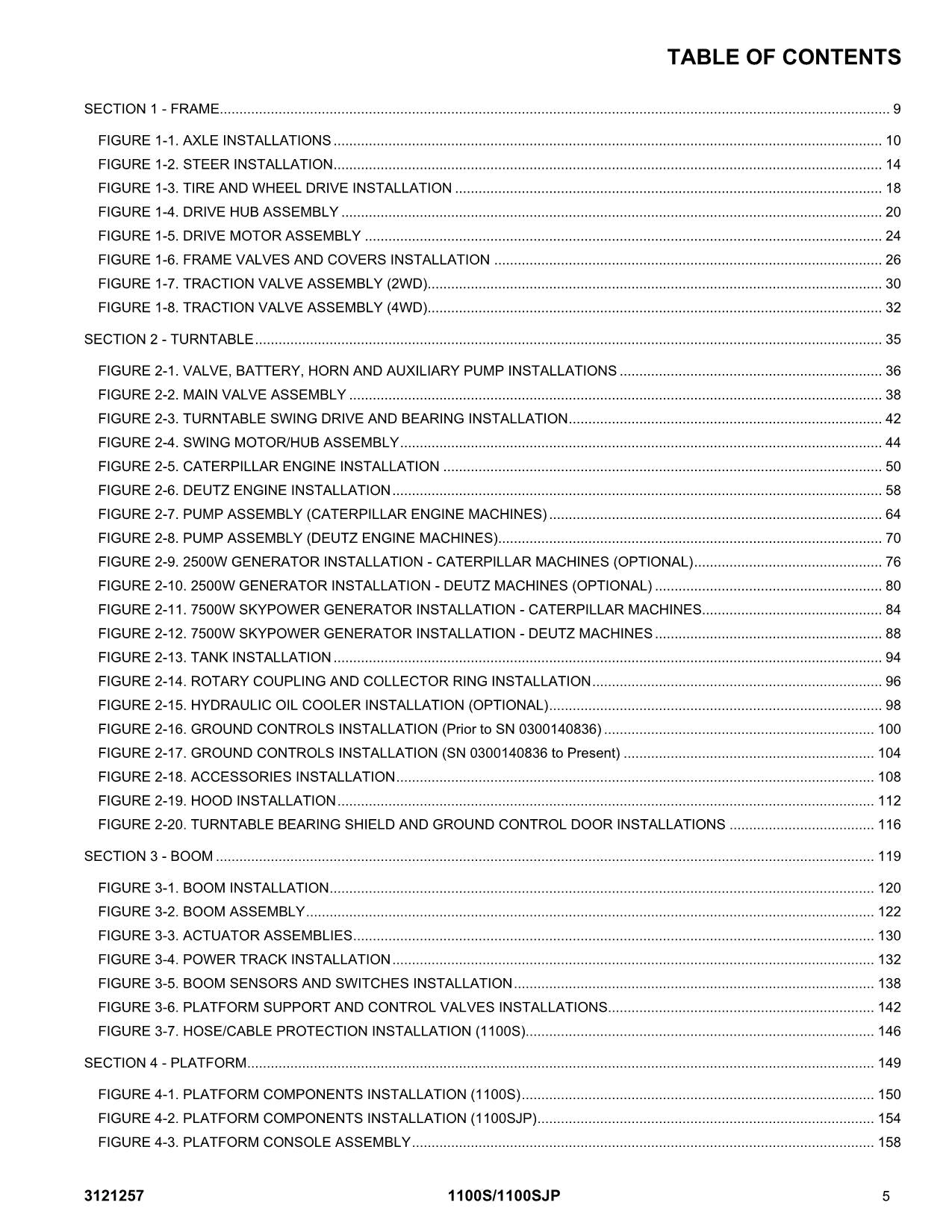 JLG 1100S 1100SJP Scissor Lift Parts Catalog Manual