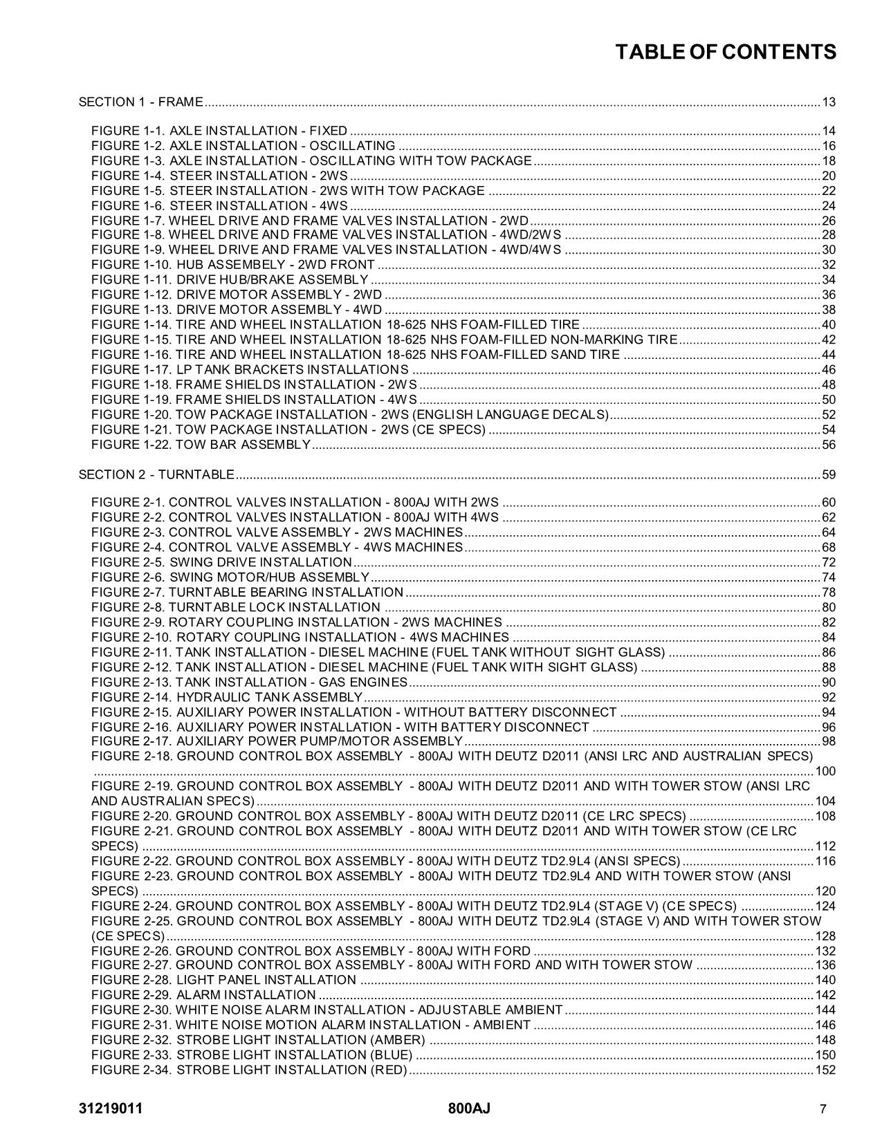 JLG 800AJ Boom Lift Parts Catalog Manual 31219011