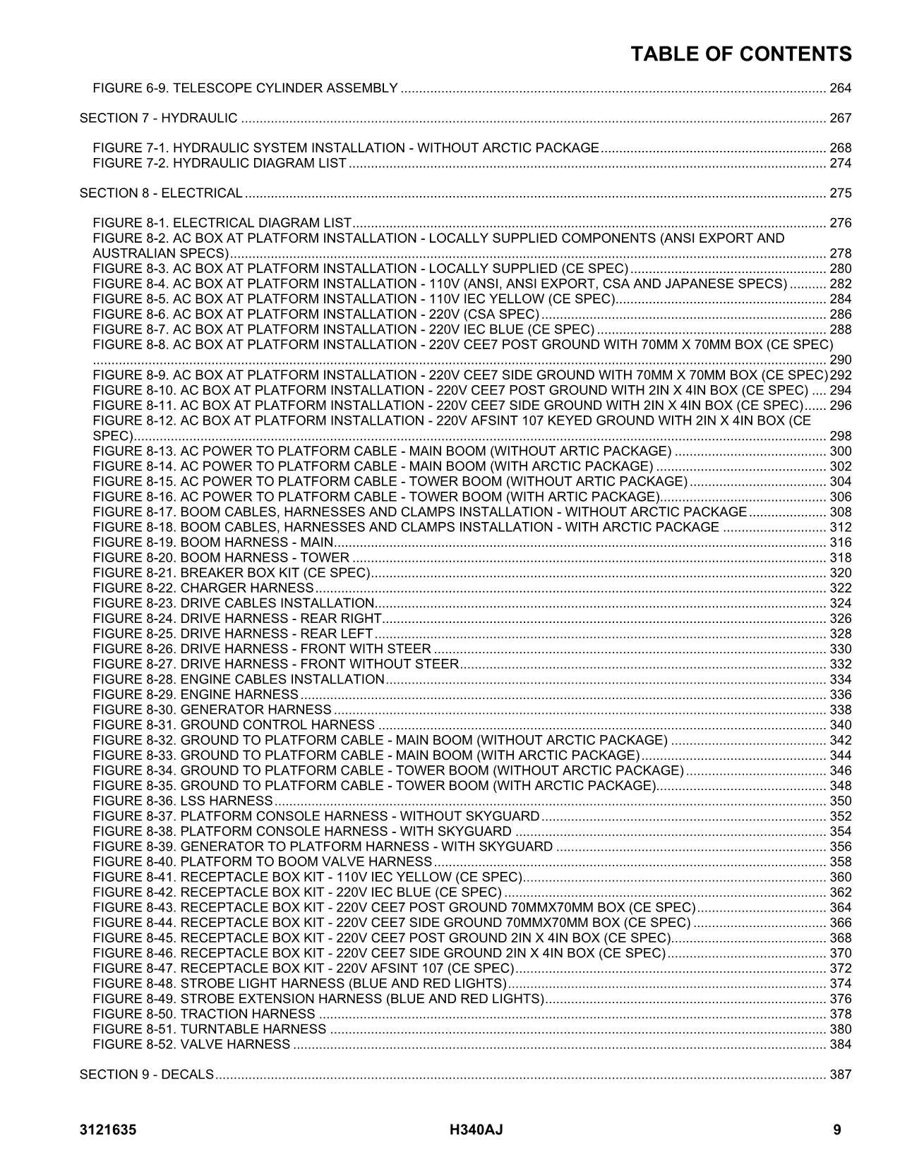 JLG H340AJ Boom Lift Parts Catalog Manual 0300000100-0300272288