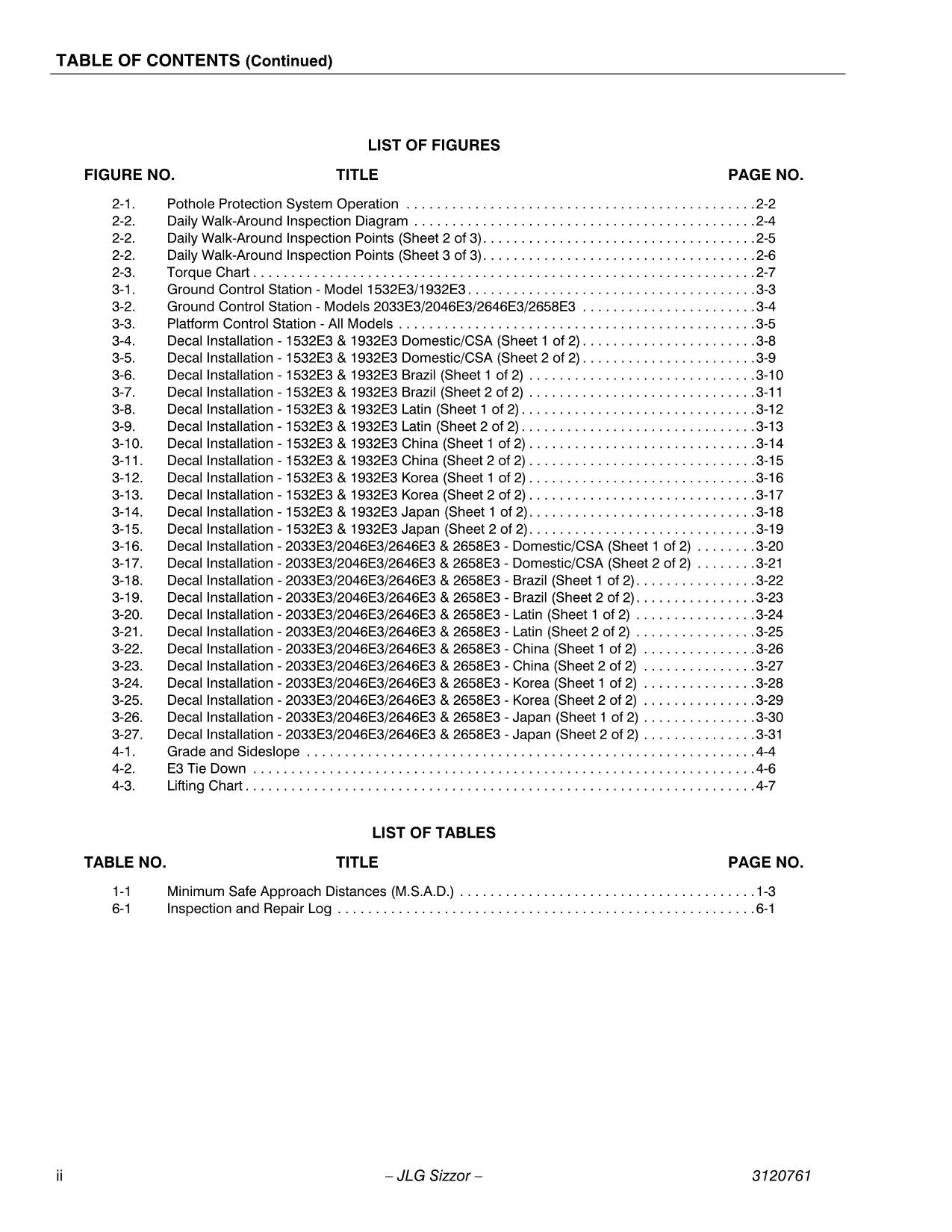 JLG 1532E3 1932E3 2033E3 2046E3 2646E3 2658E3 Lift Operators Manual 3120761