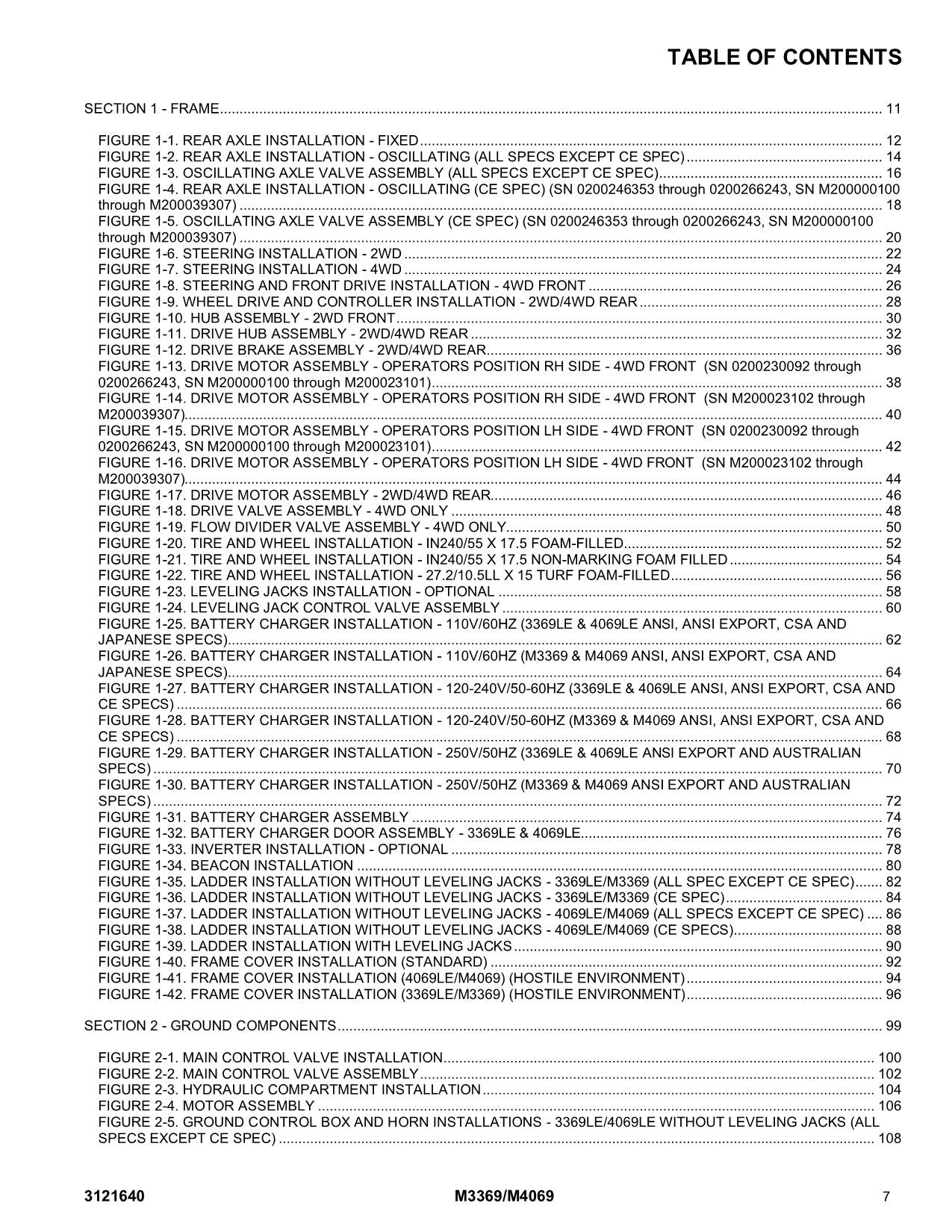 JLG 3369LE 4069LE M3369 M4069 Scissor Lift Parts Catalog Manual 3121640