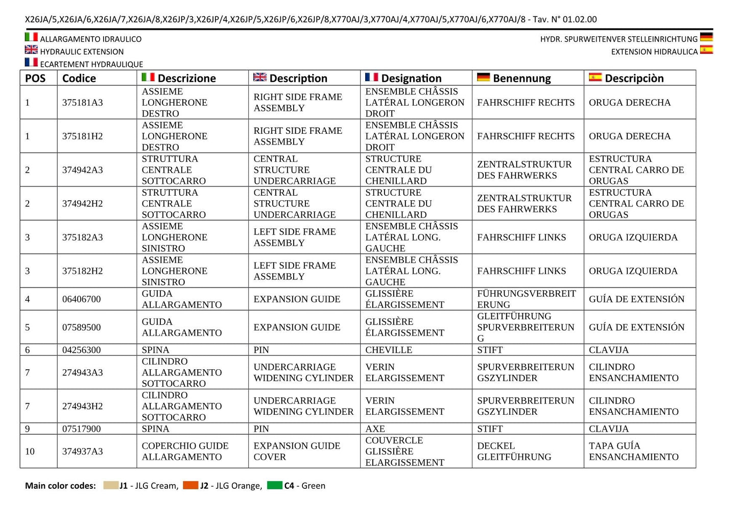 JLG X26JP X770AJ Compact Crawler Boom Parts Catalog Manual C170001399 to Present