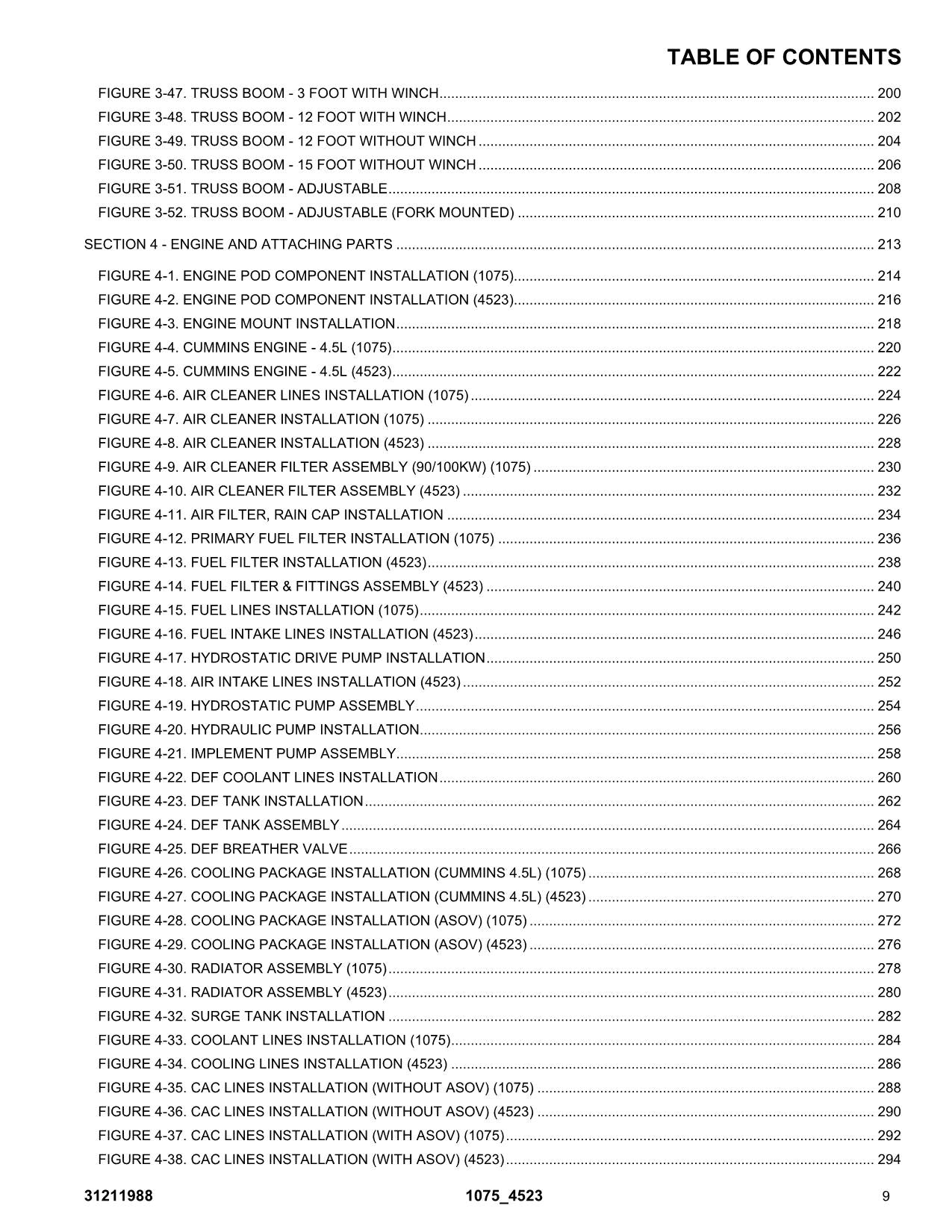 JLG 1075 4523 Telehandler  Parts Catalog Manual