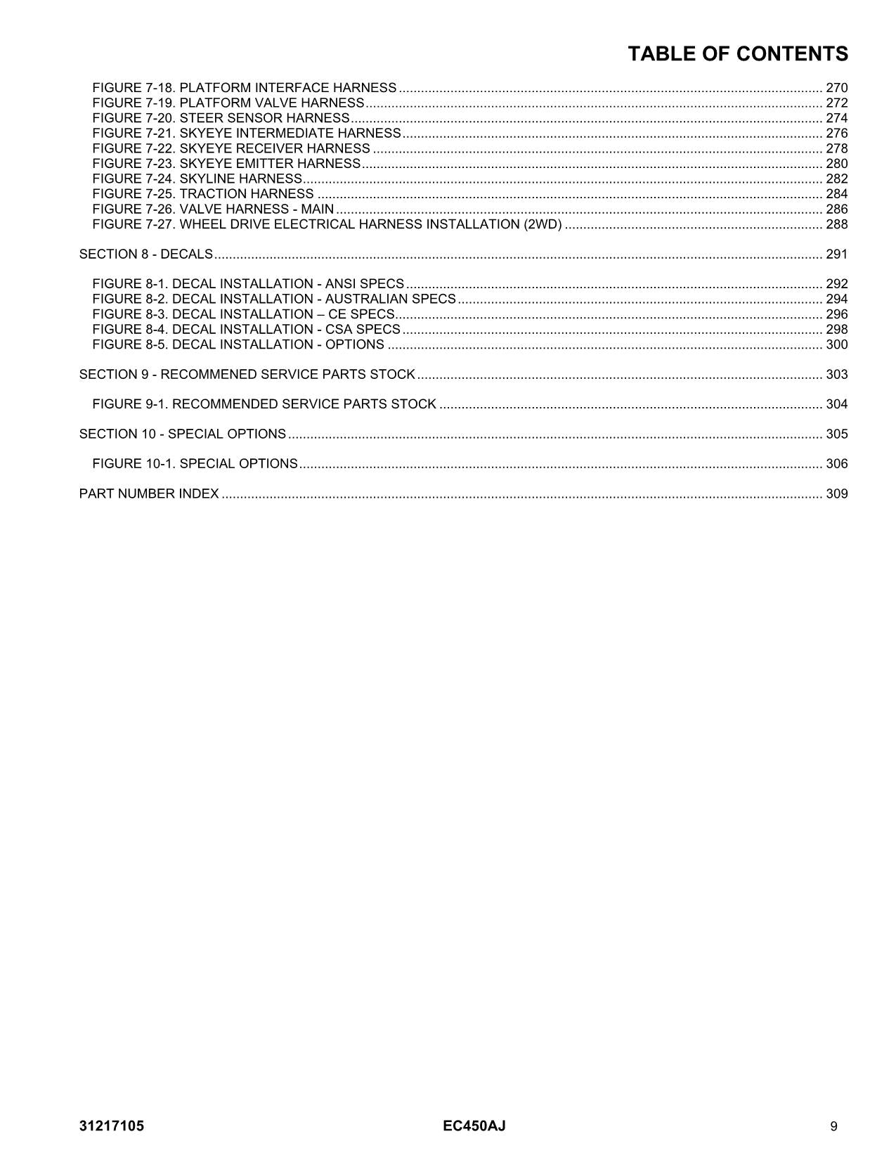 JLG EC450AJ Boom Lift Parts Catalog Manual