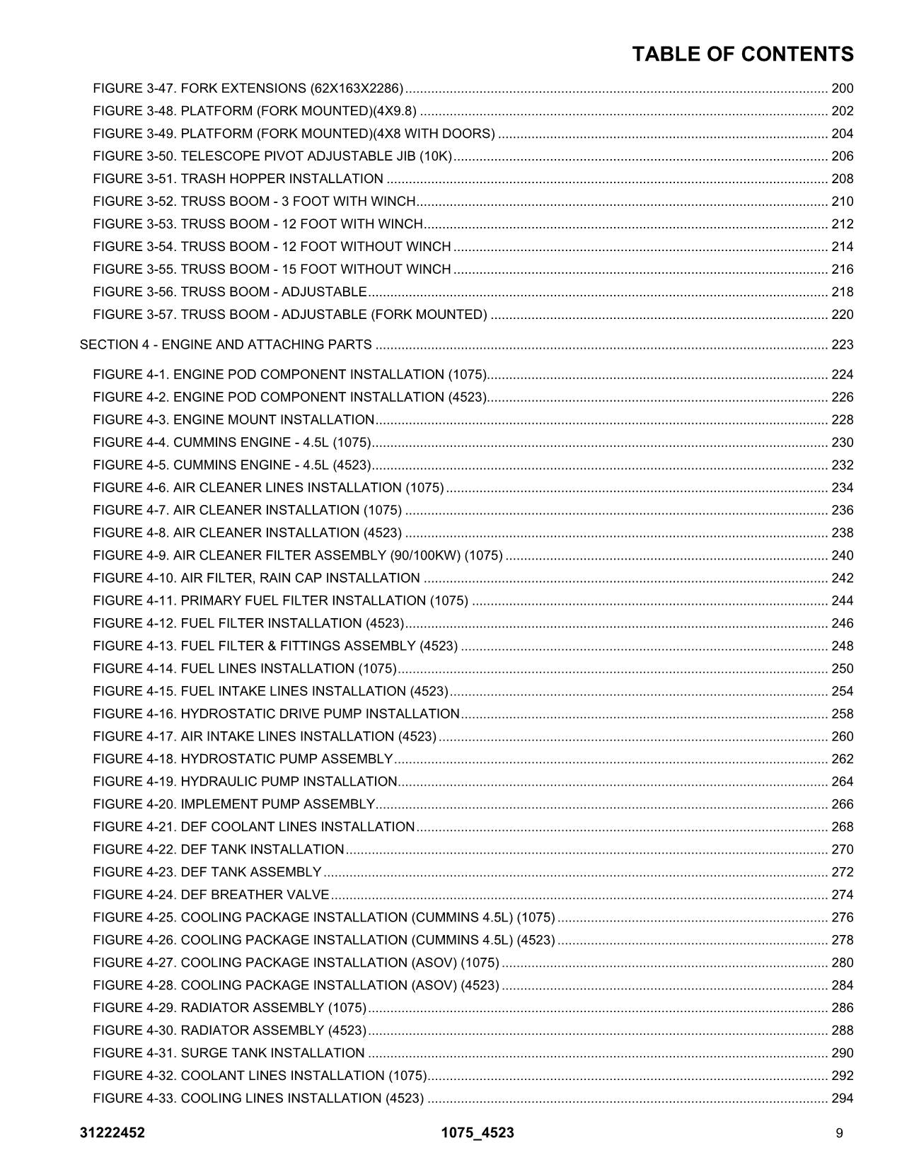 JLG 1075 4523 Telehandler Parts Catalog Manual 31222452