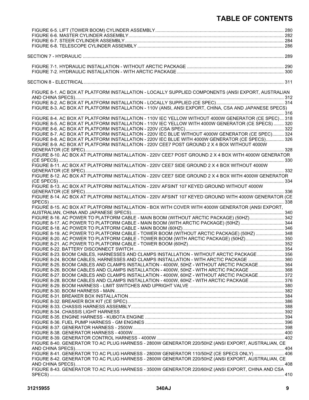 JLG 340AJ Boom Lift Parts Catalog Manual 31215955