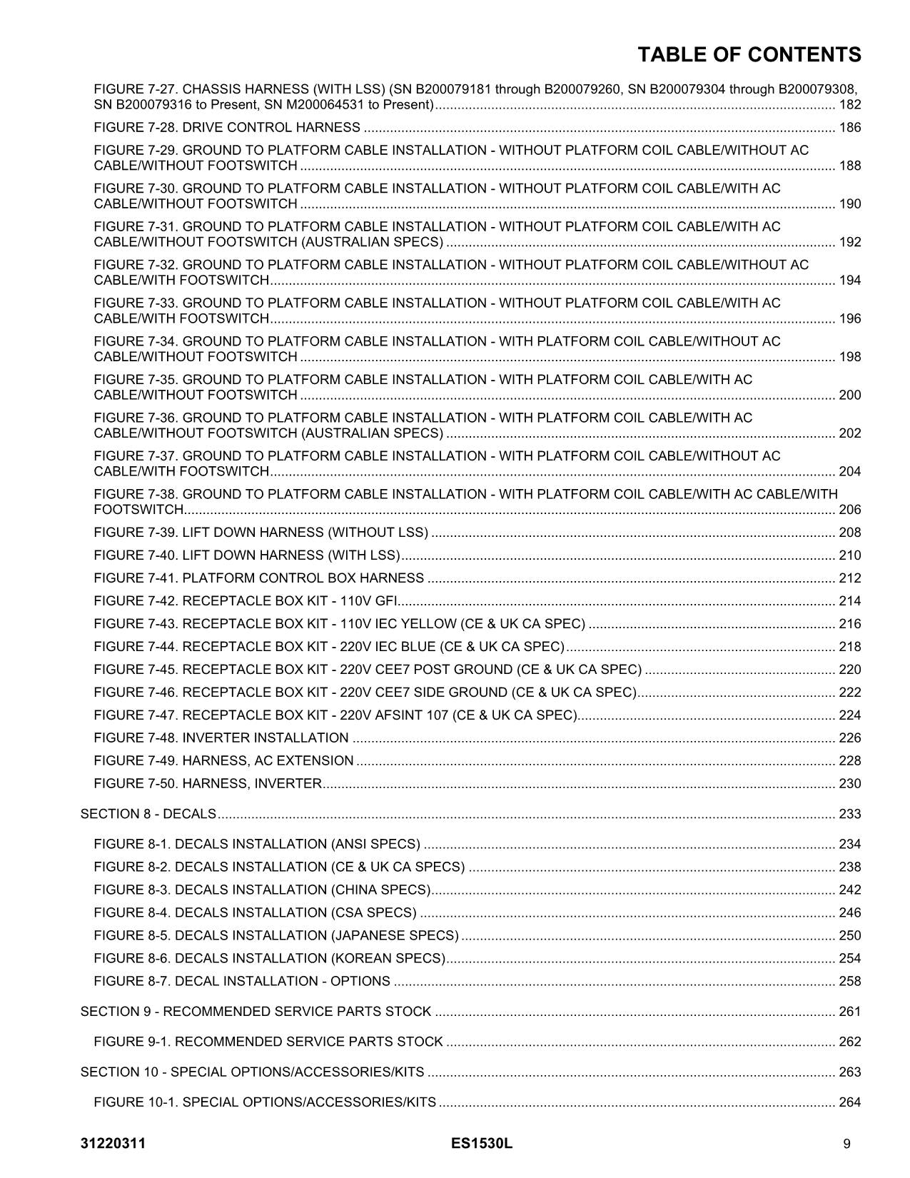 JLG ES1530L Scissor Lift Parts Catalog Manual 31220311