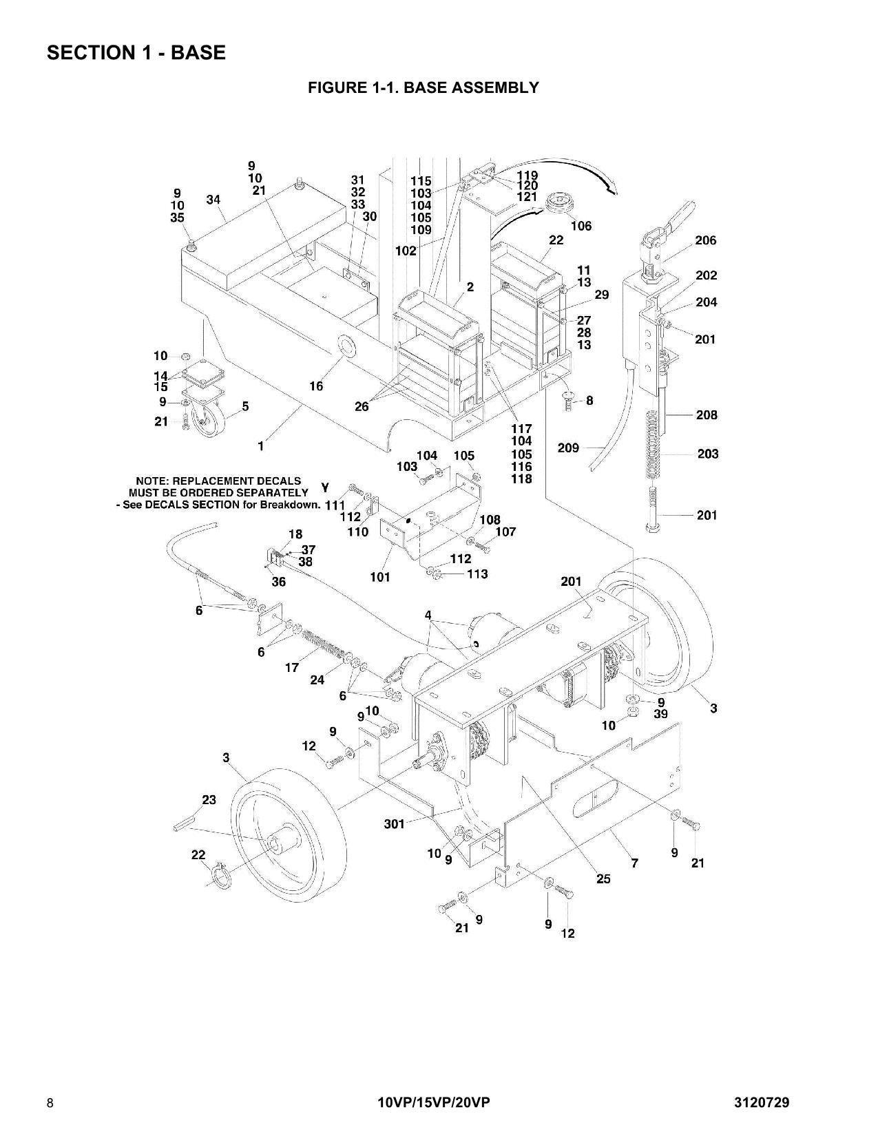 JLG 10VP 15VP 20VP Vertical Mast Parts Catalog Manual