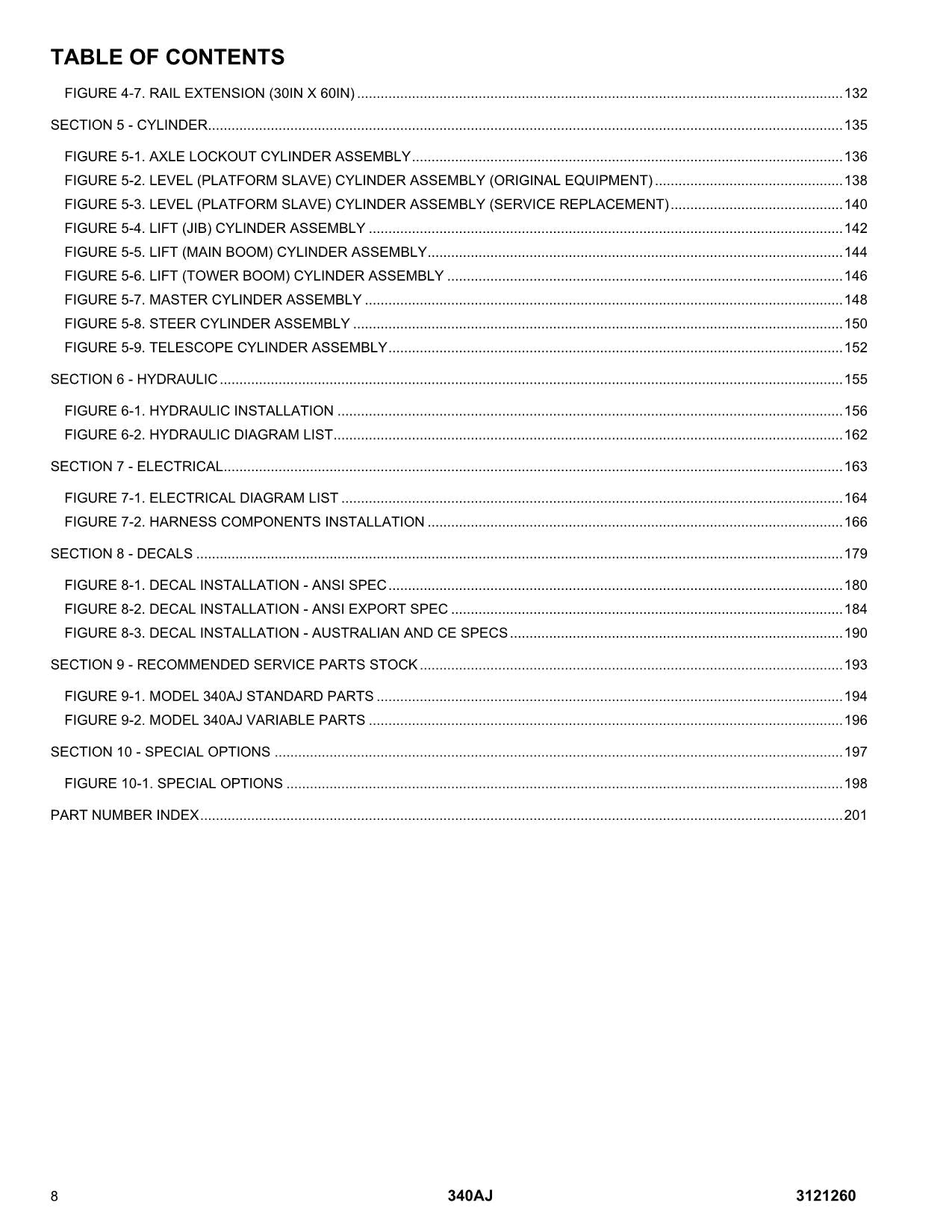 JLG 340AJ Scissor Lift Parts Catalog Manual