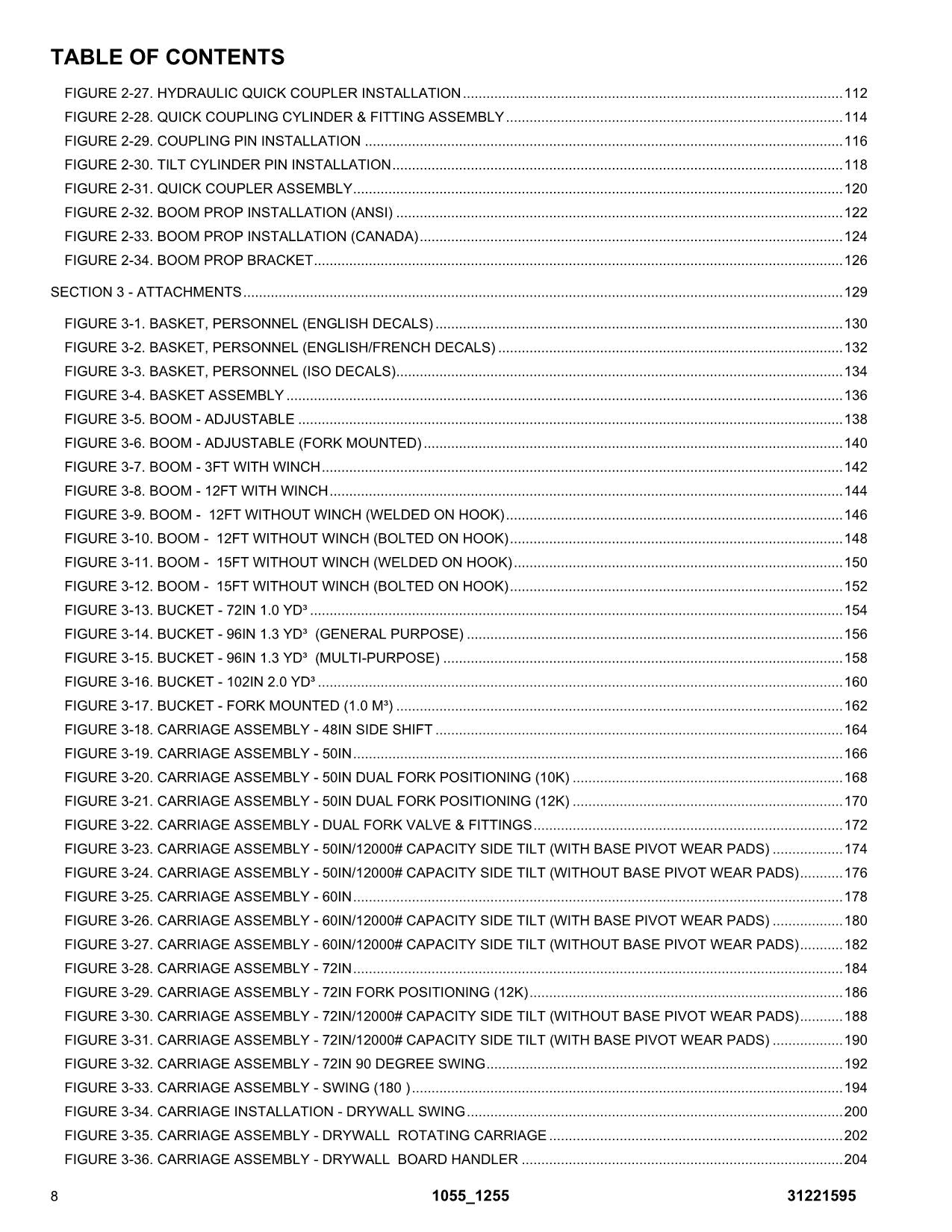 JLG 1055 1255 Telehandler Parts Catalog Manual 31221595