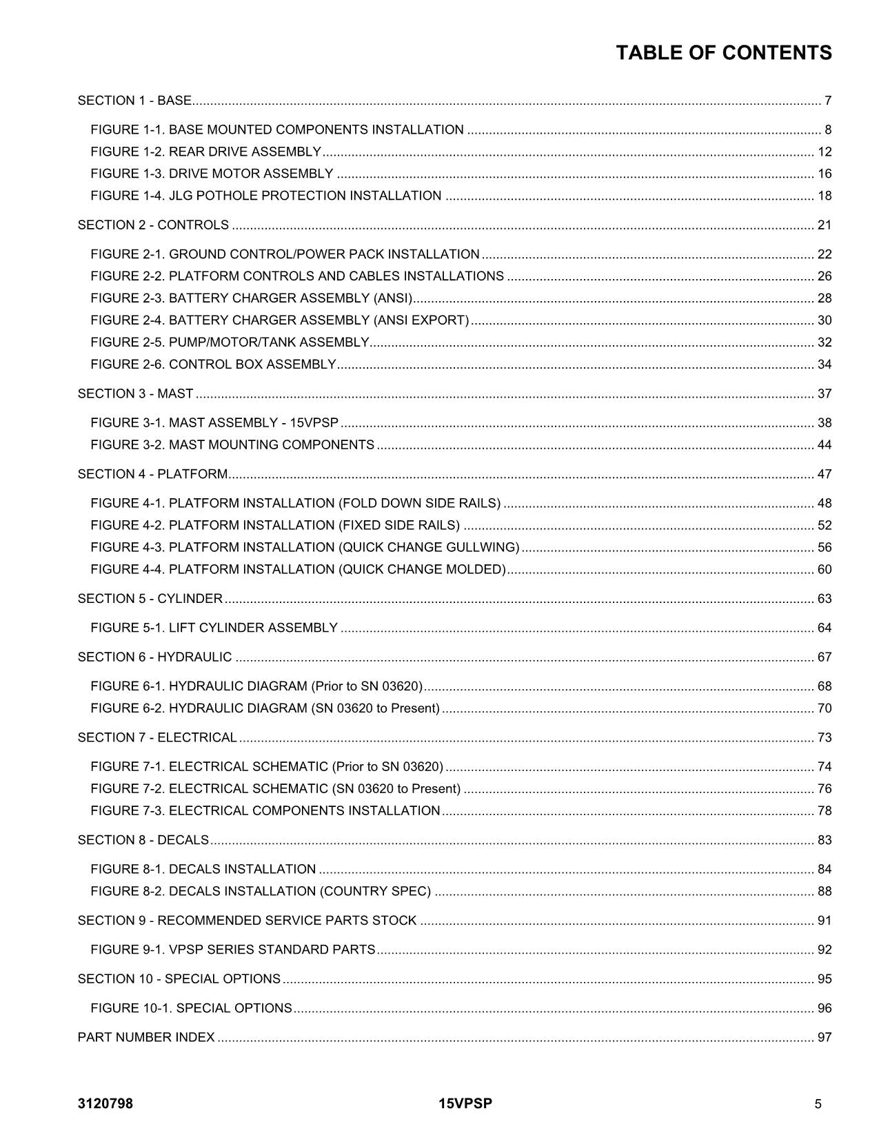 JLG 15VPSP Vertical Mast Parts Catalog Manual 3120798