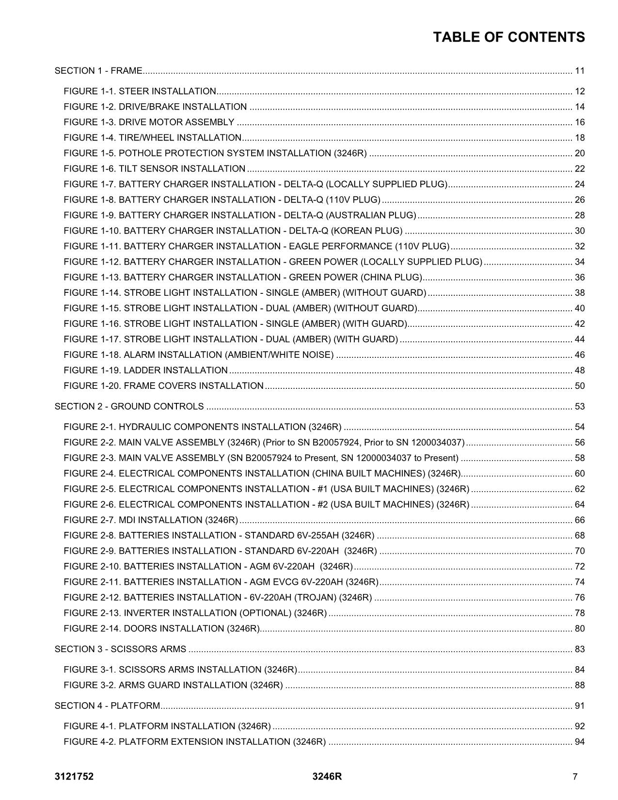 JLG 3246R Scissor Lift Parts Catalog Manual