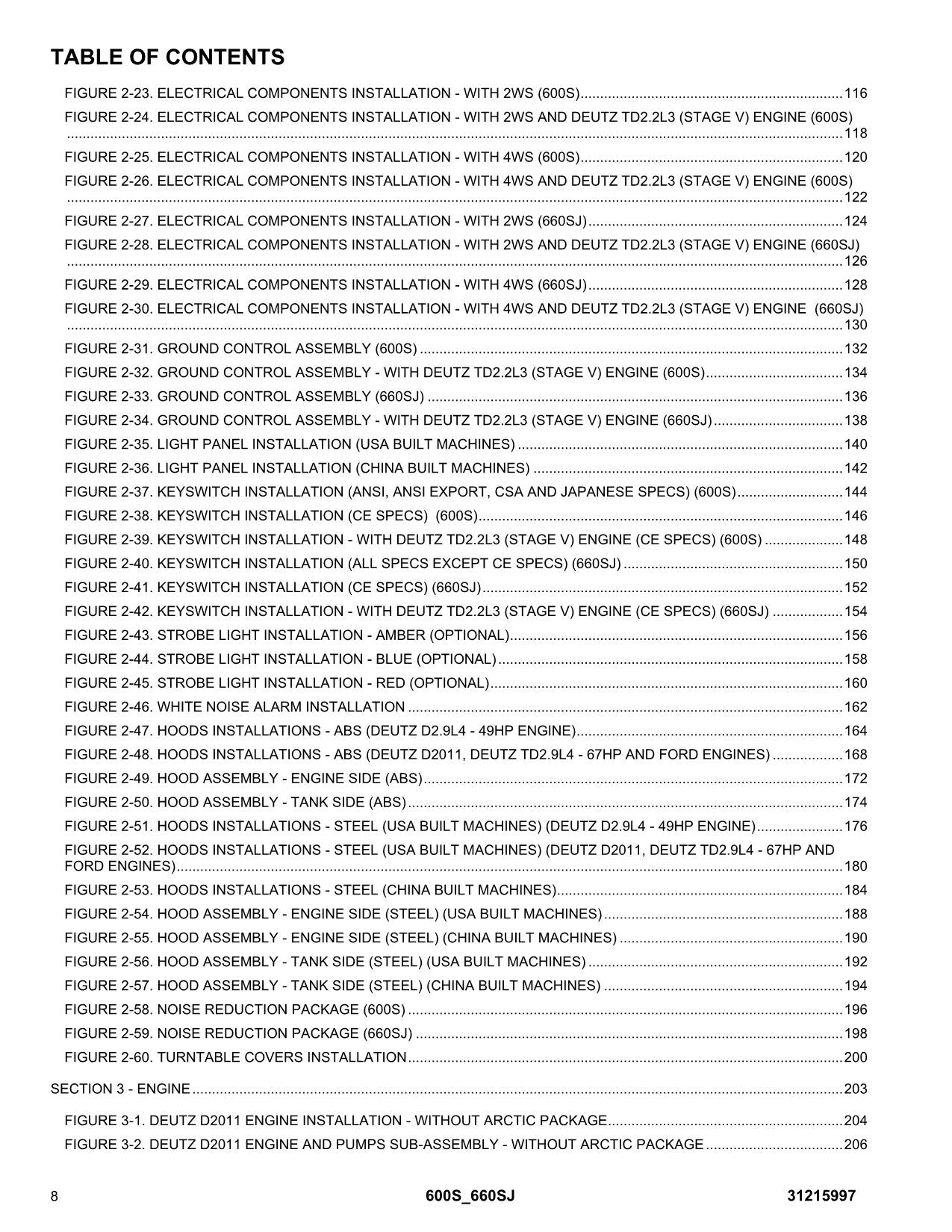 JLG  600S 660SJ  Boom Lift Parts Catalog Manual