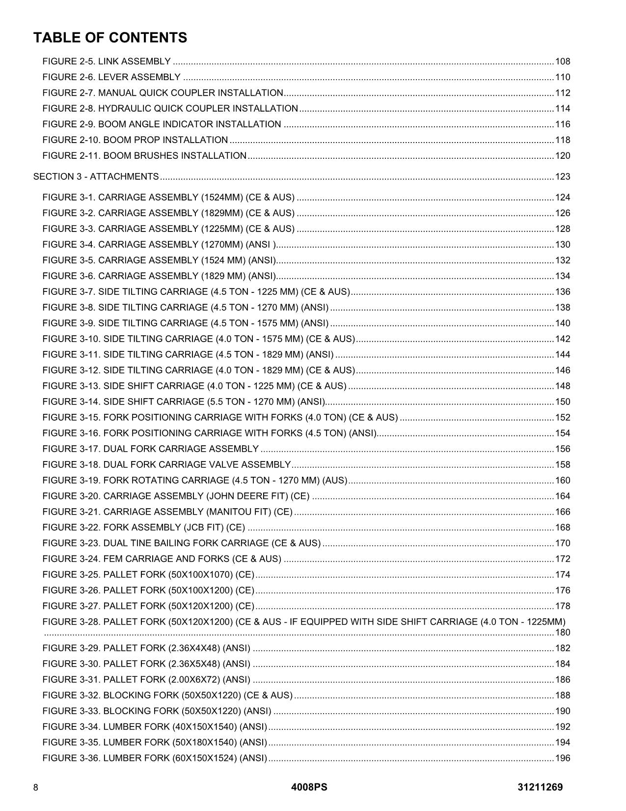 JLG 4008PS Telehandler Parts Catalog Manual