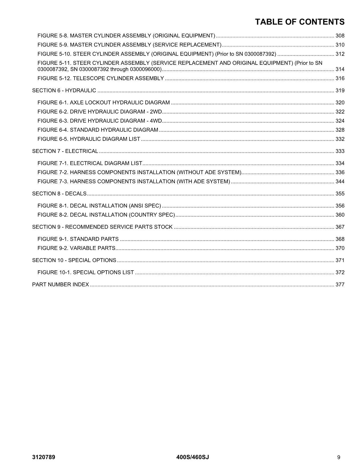 JLG 400S 460SJ Boom Lift Parts Catalog Manual Prior to 0300096000