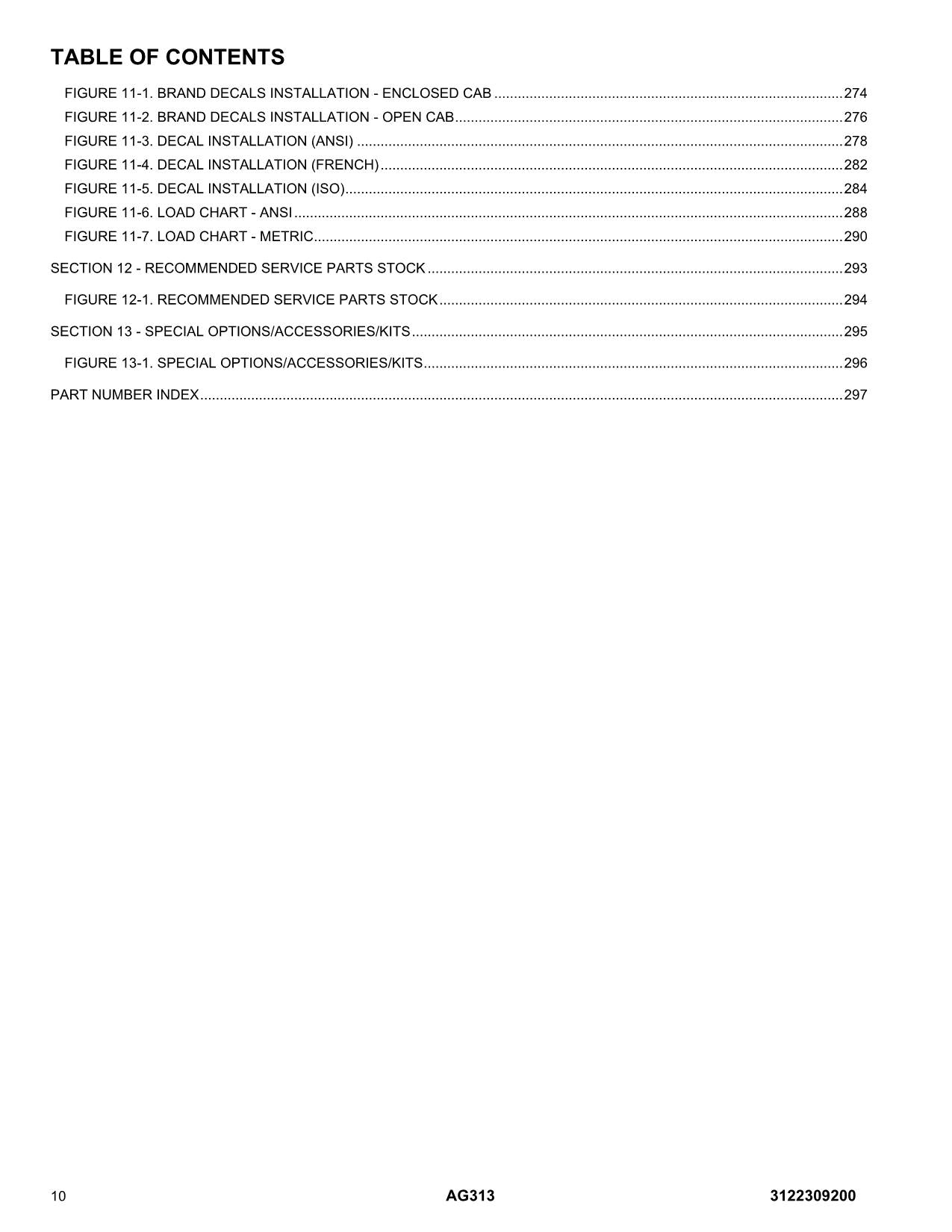 JLG AG313 Telehandler Parts Catalog Manual