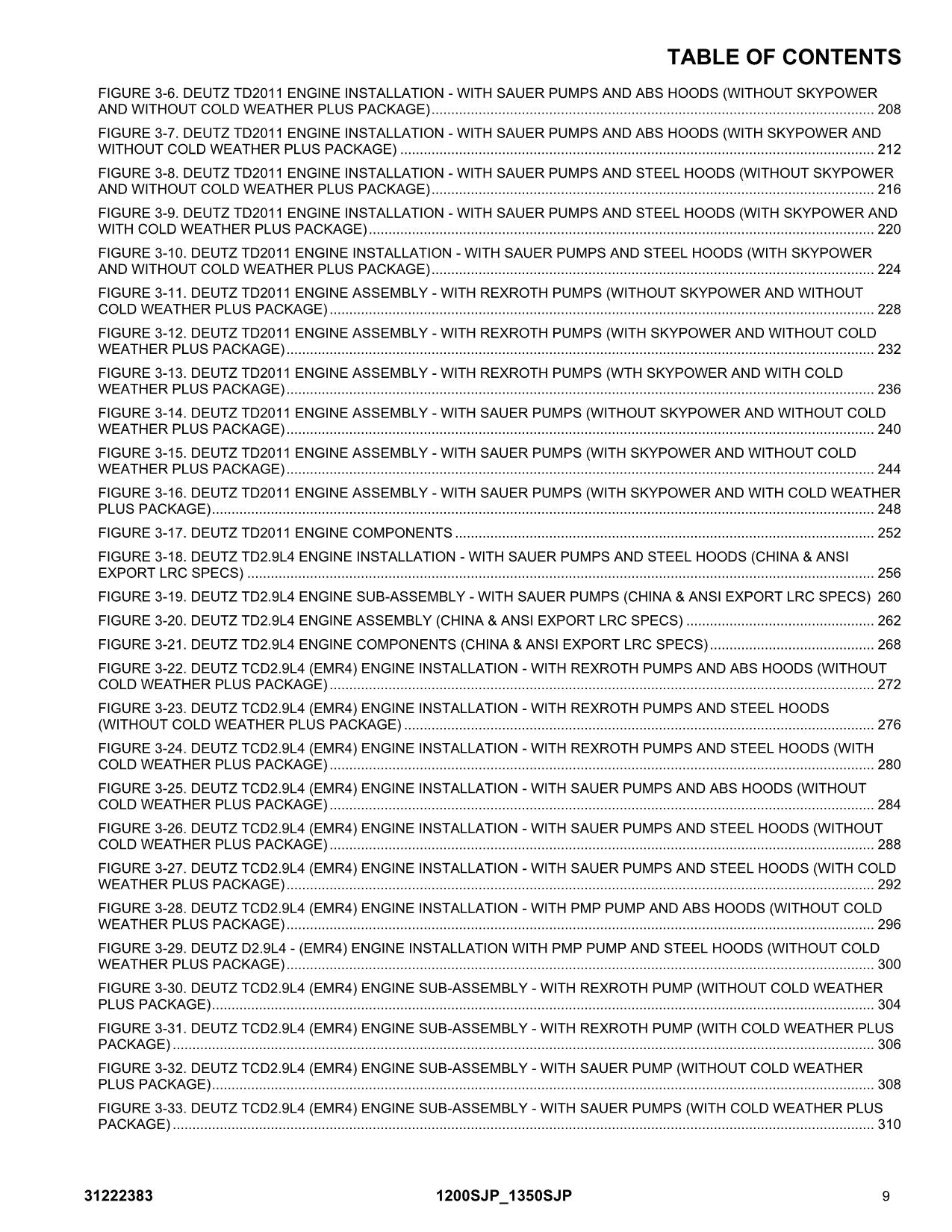 JLG 1200SJP 1350SJP Boom Lift  Parts Catalog Manual